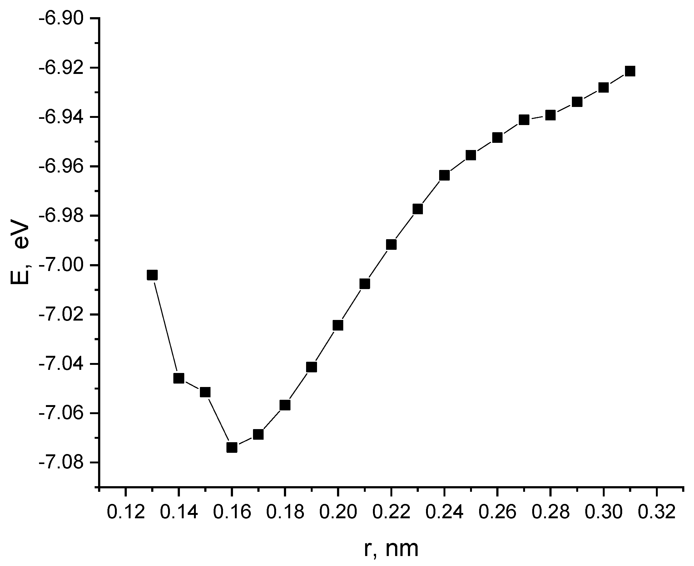 Polymers 16 01308 g013
