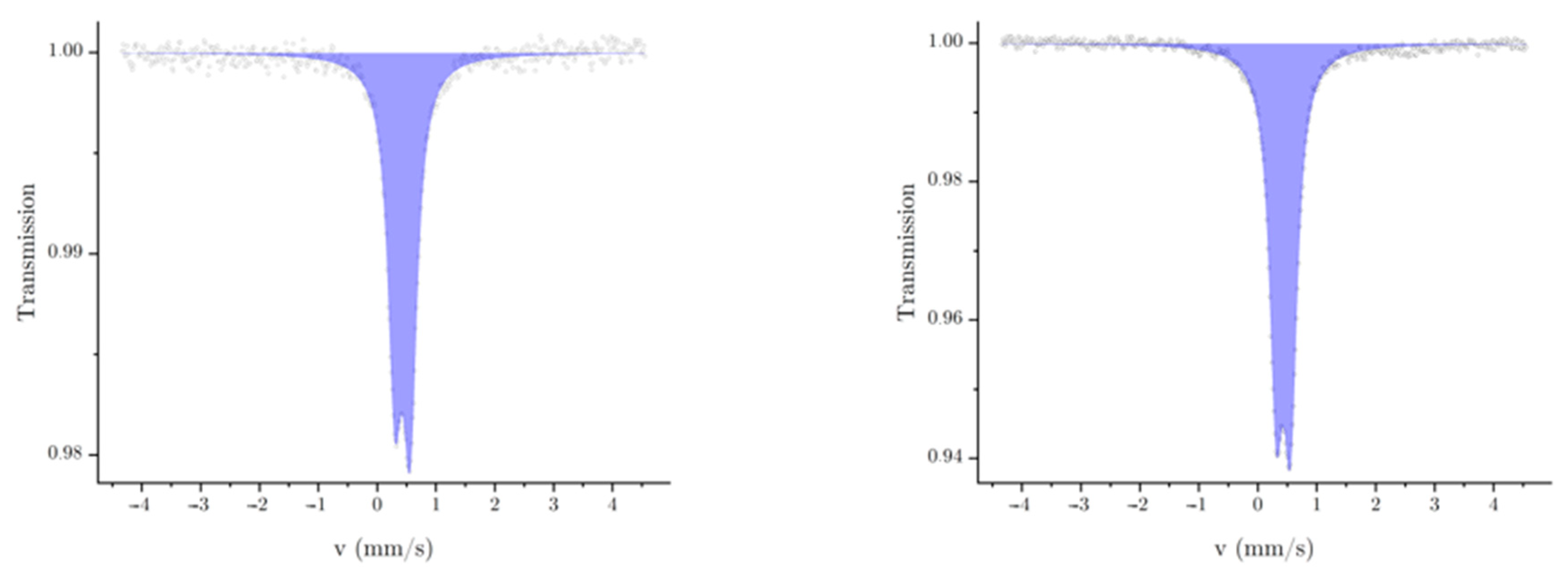 Polymers 16 01311 g003