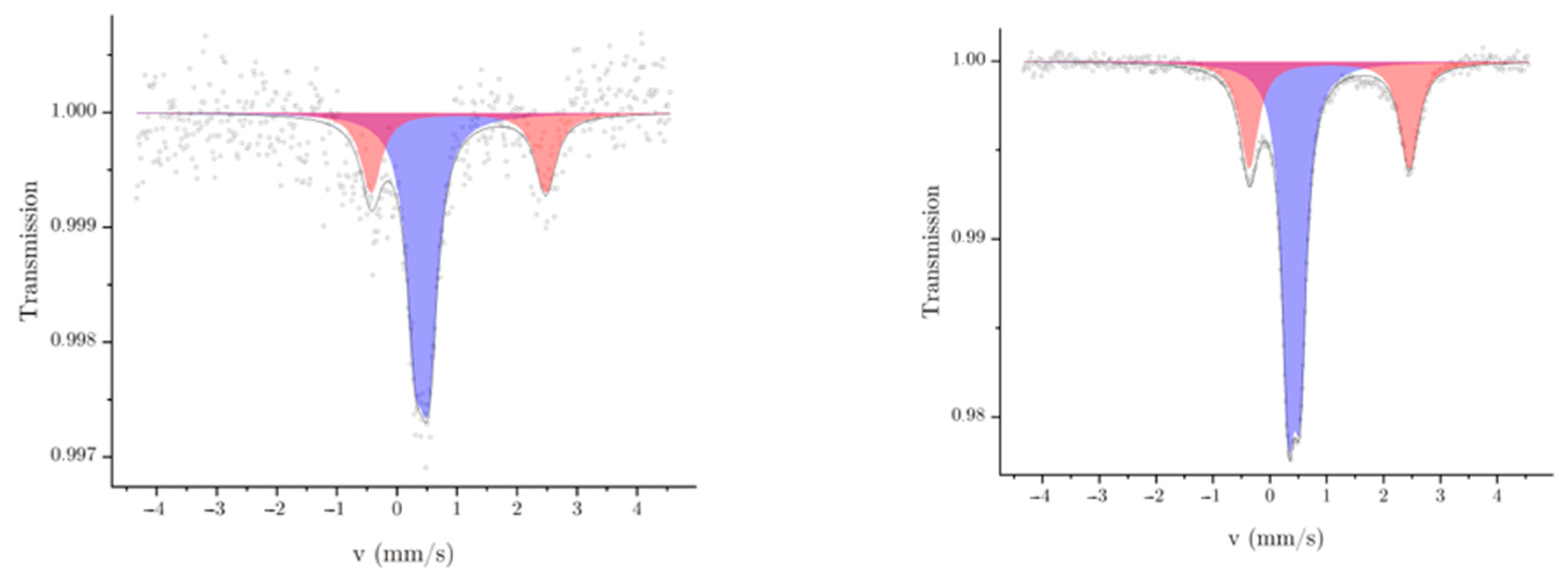 Polymers 16 01311 g004