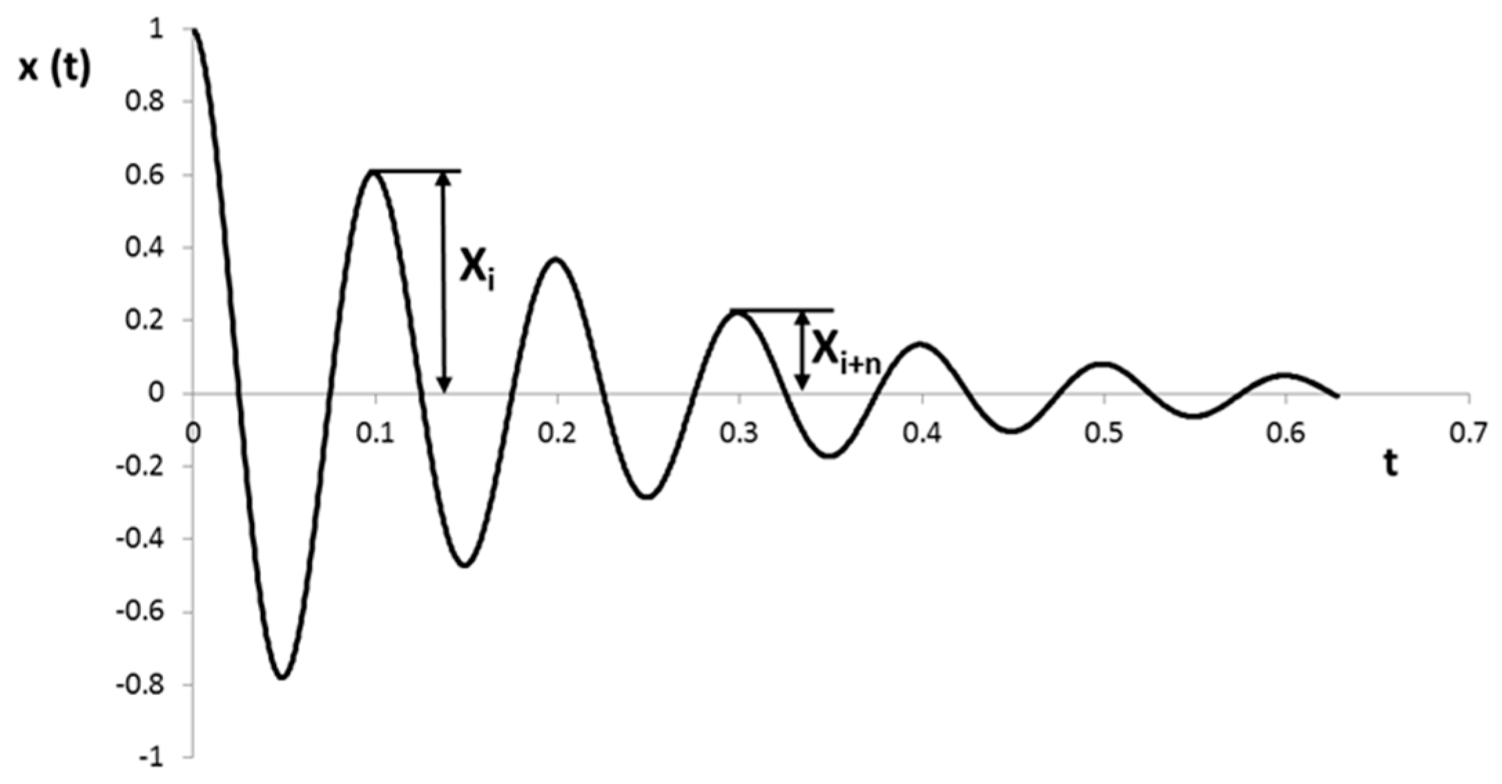 Polymers 16 01313 g002