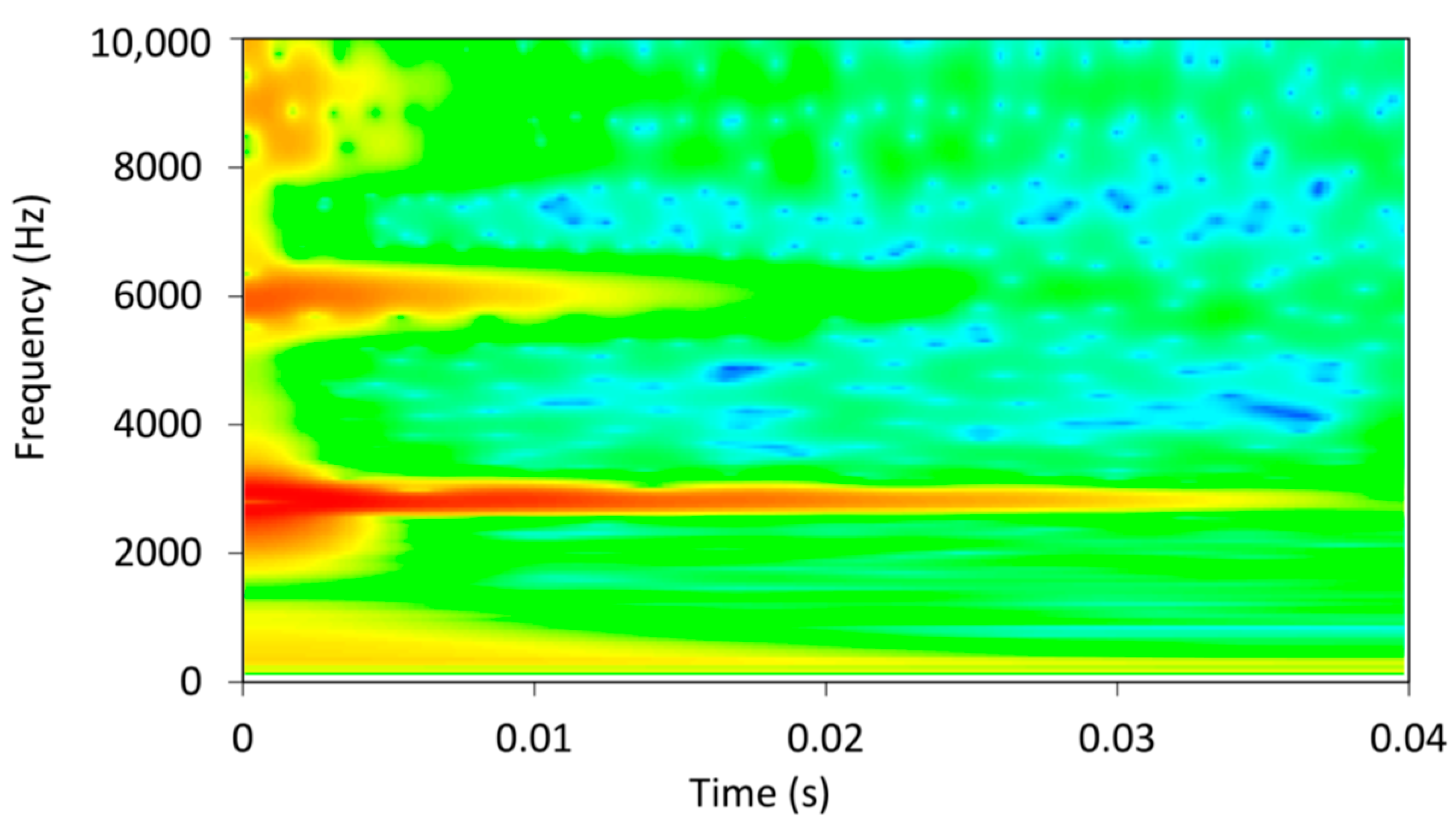 Polymers 16 01313 g006