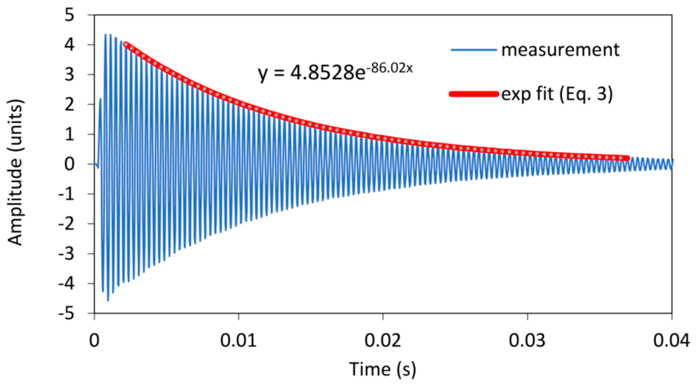 Polymers 16 01313 g008
