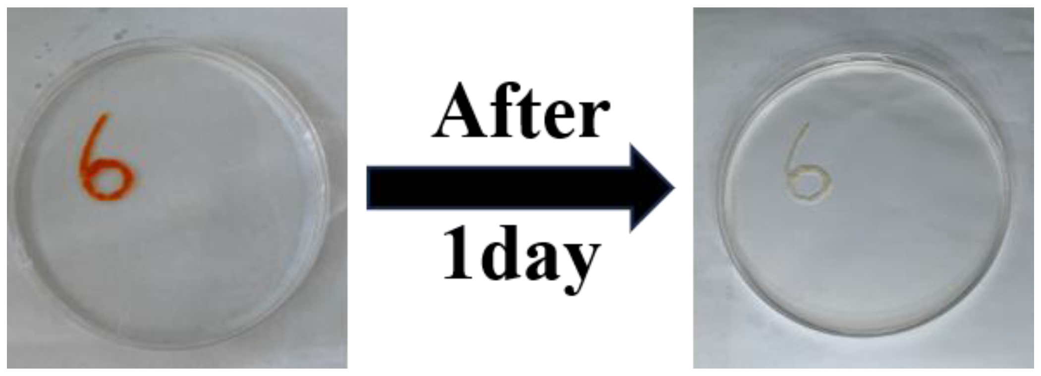Polymers 16 01316 g0a2