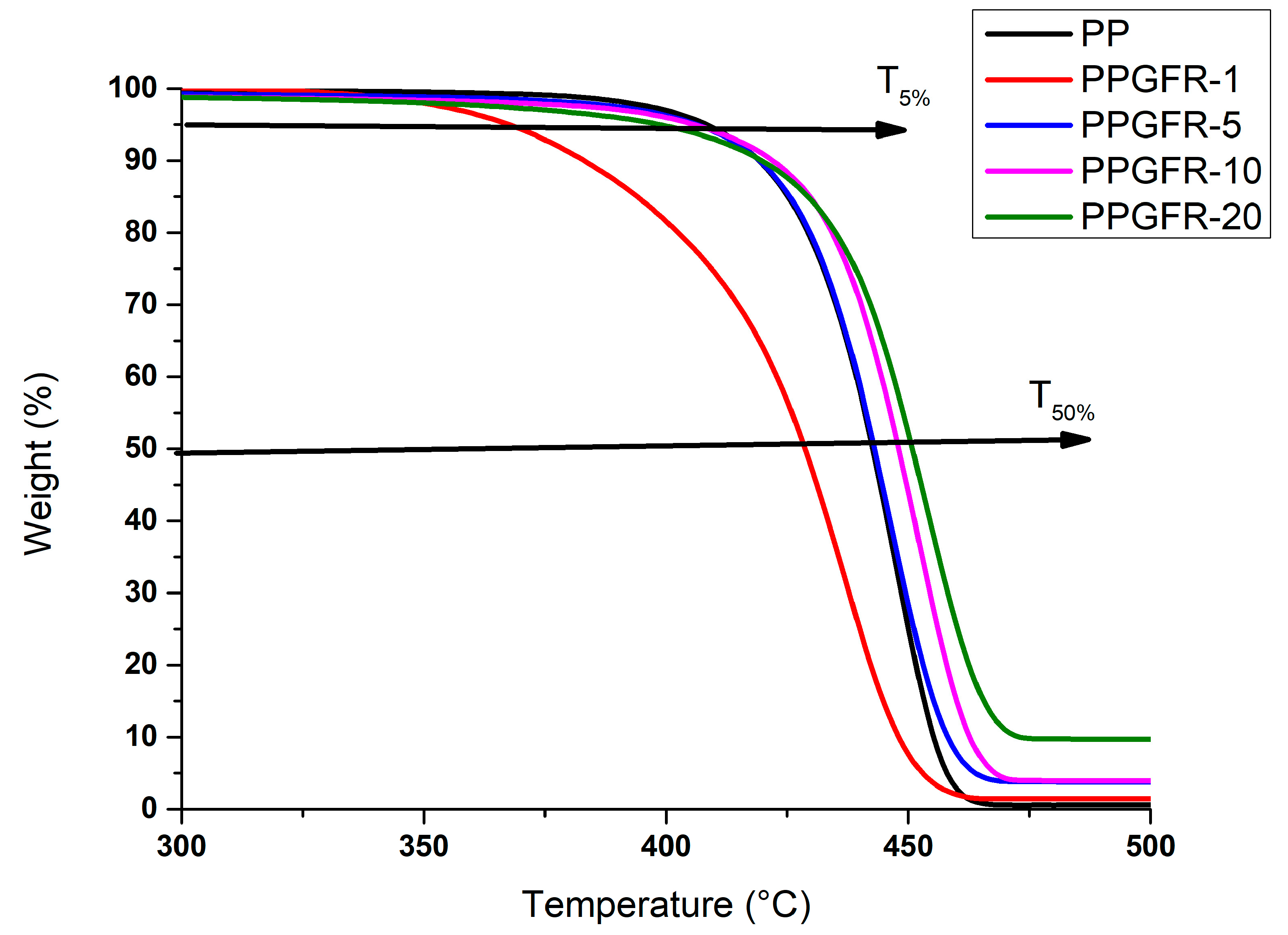Polymers 16 01317 g004