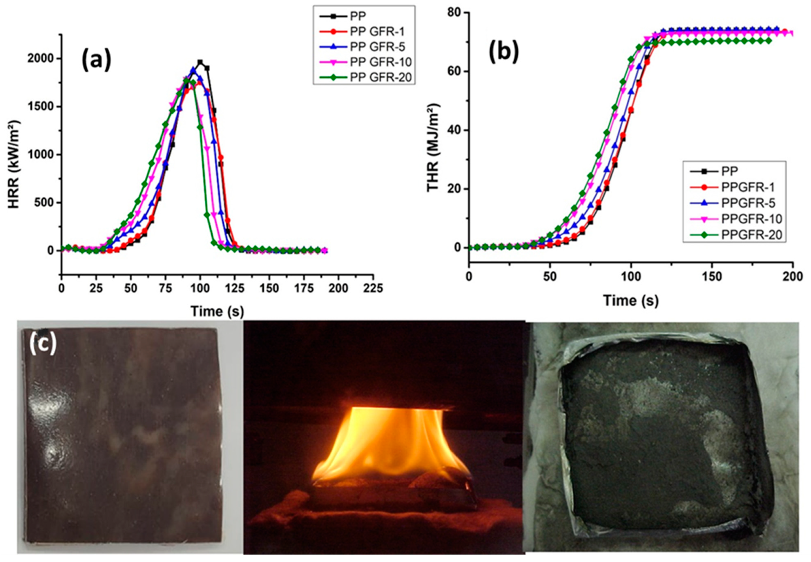 Polymers 16 01317 g007