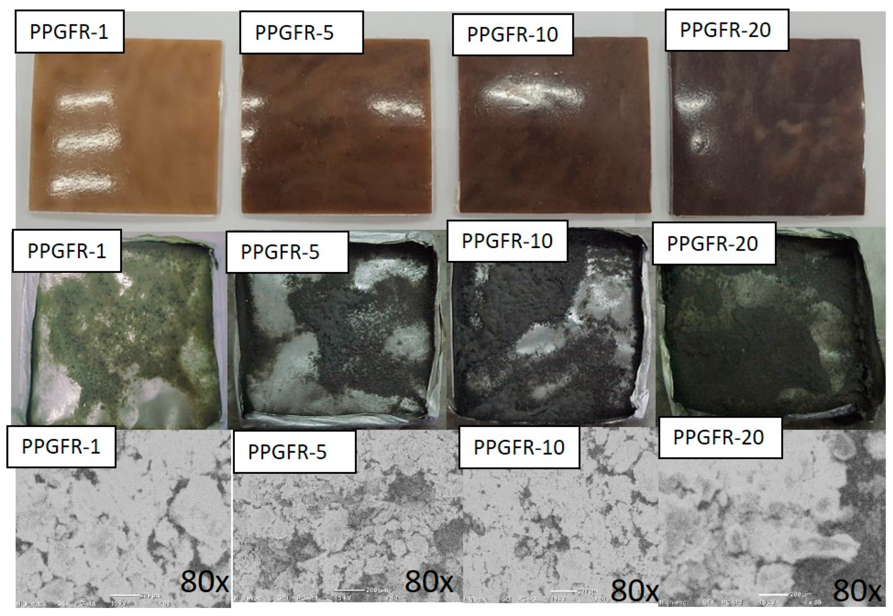 Polymers 16 01317 g008