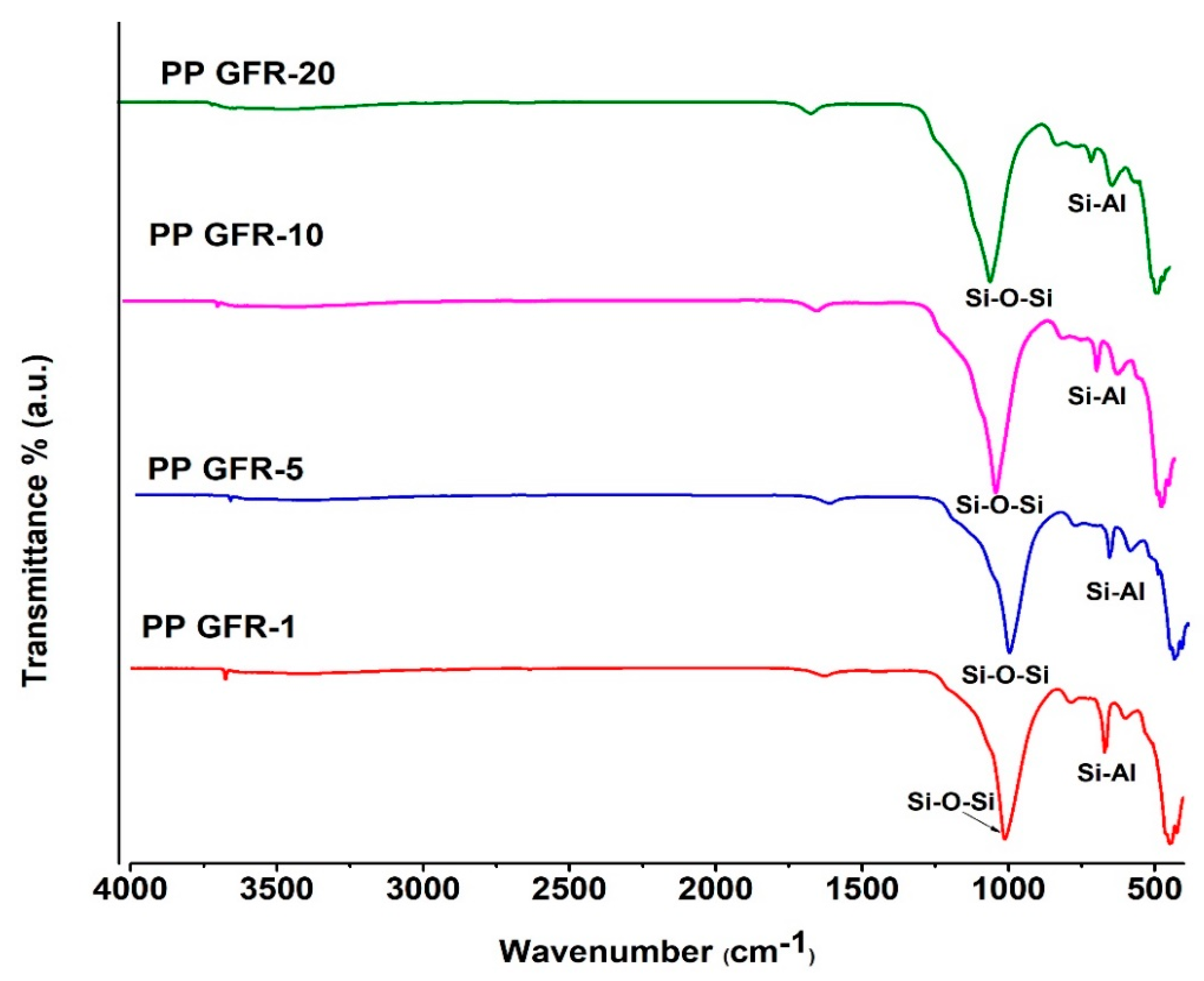 Polymers 16 01317 g009