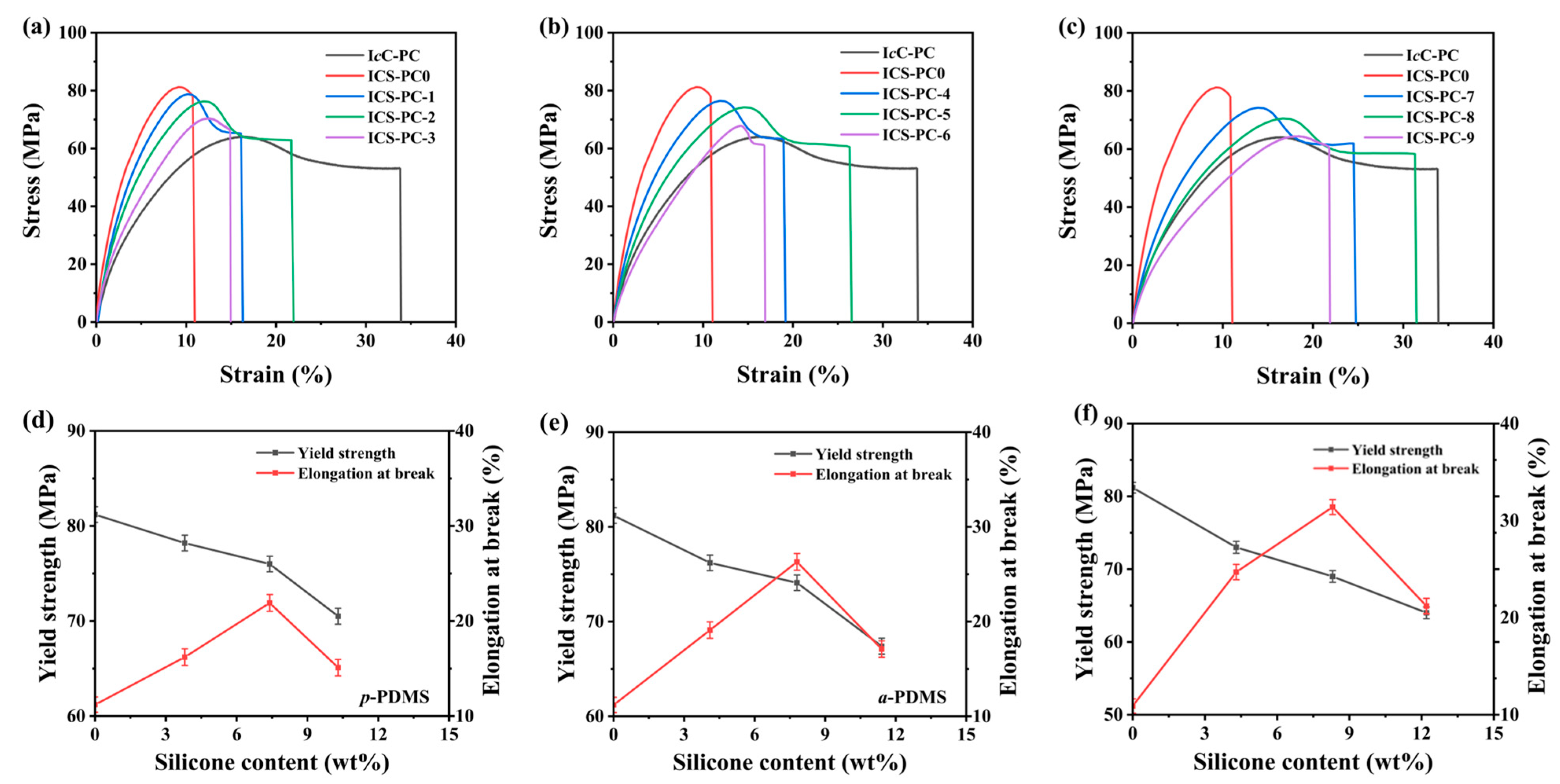 Polymers 16 01318 g010