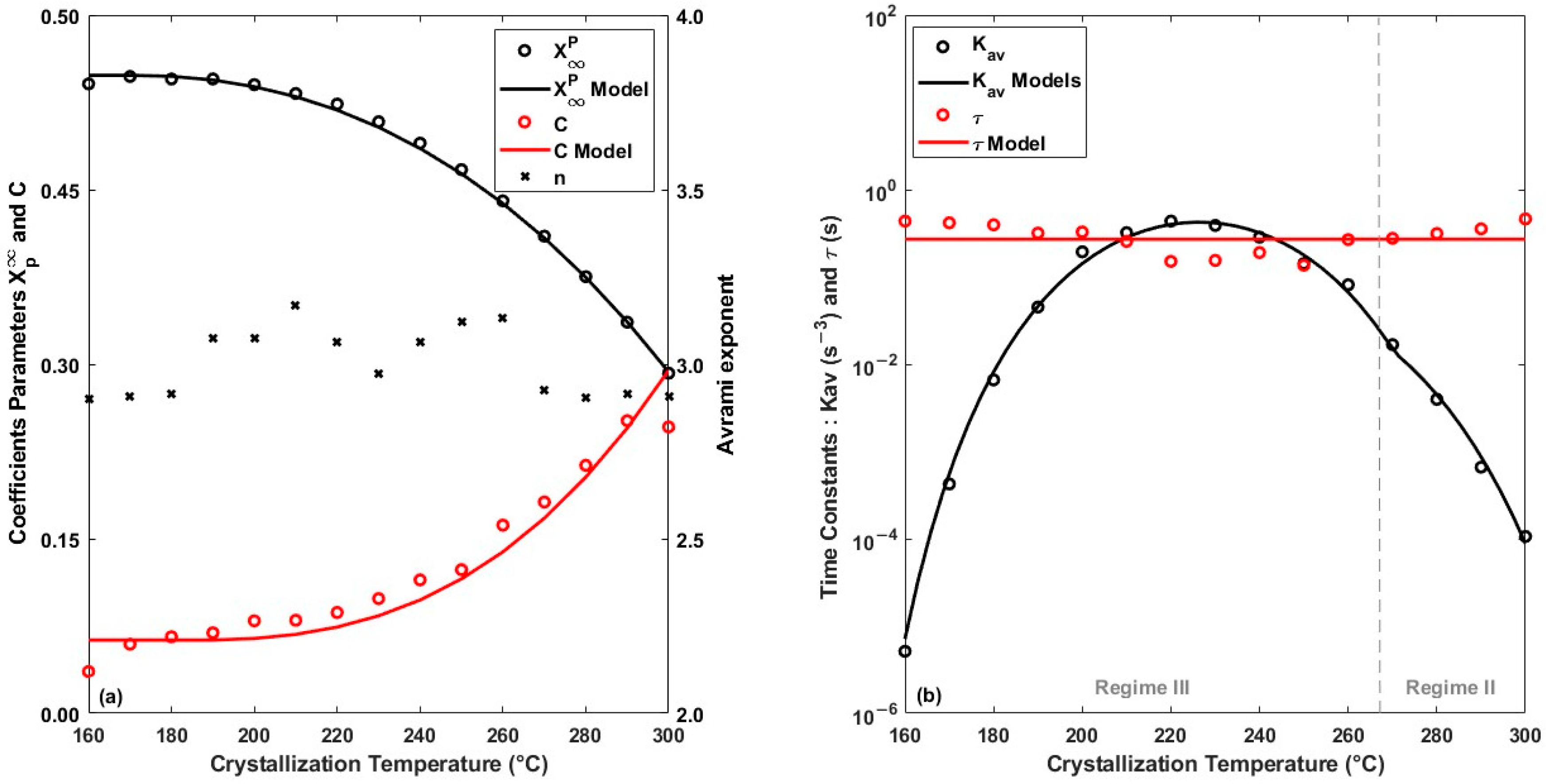 Polymers 16 01319 g008