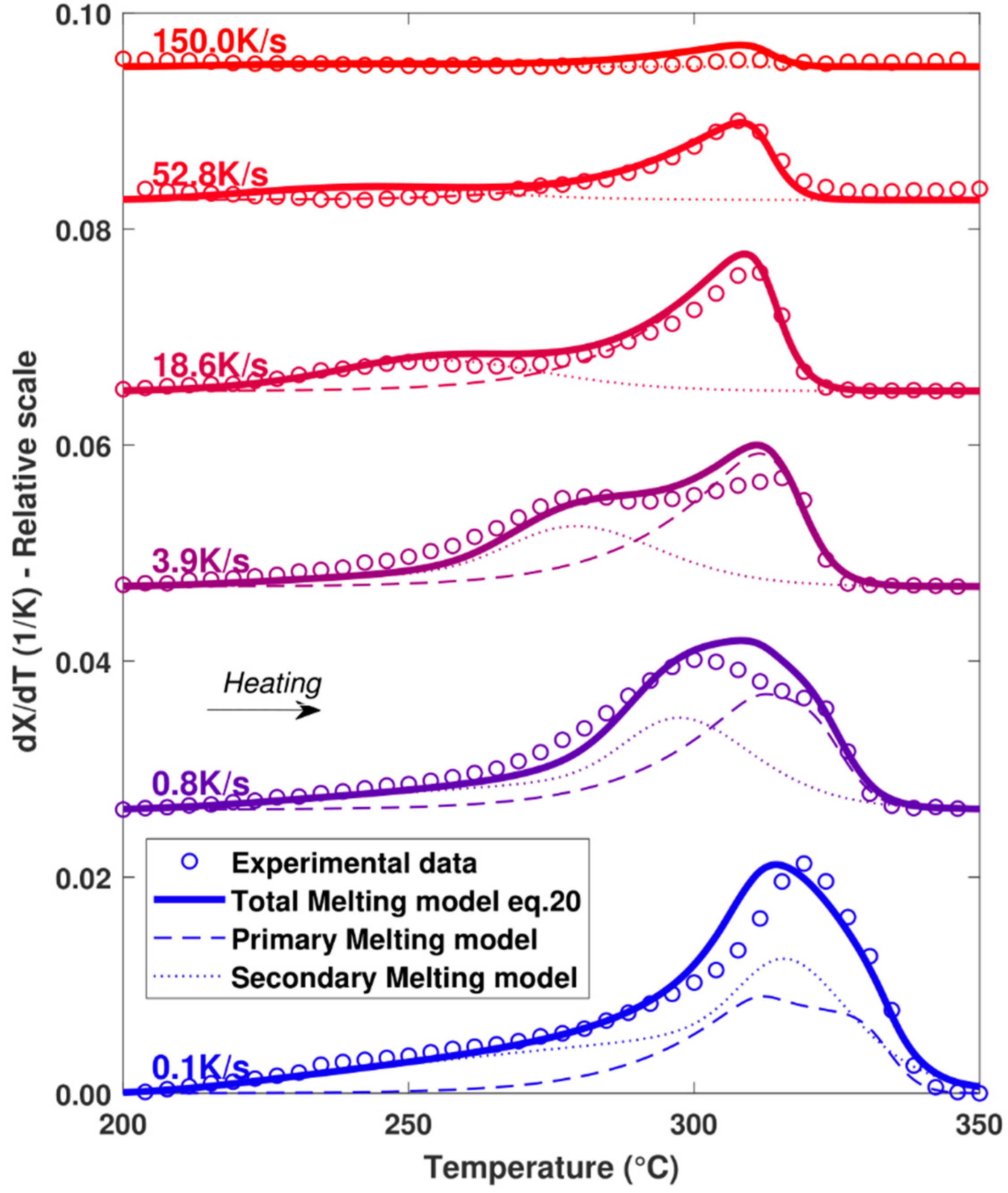 Polymers 16 01319 g011