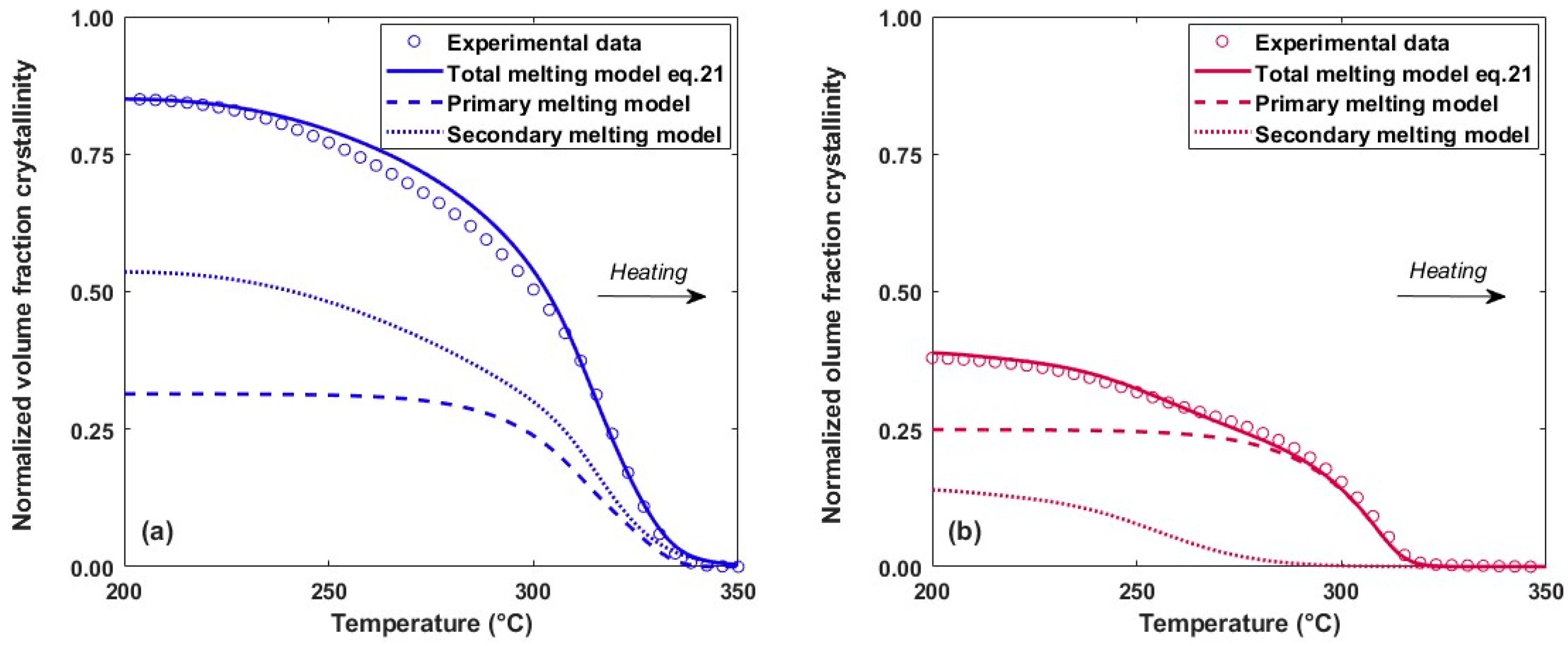 Polymers 16 01319 g012