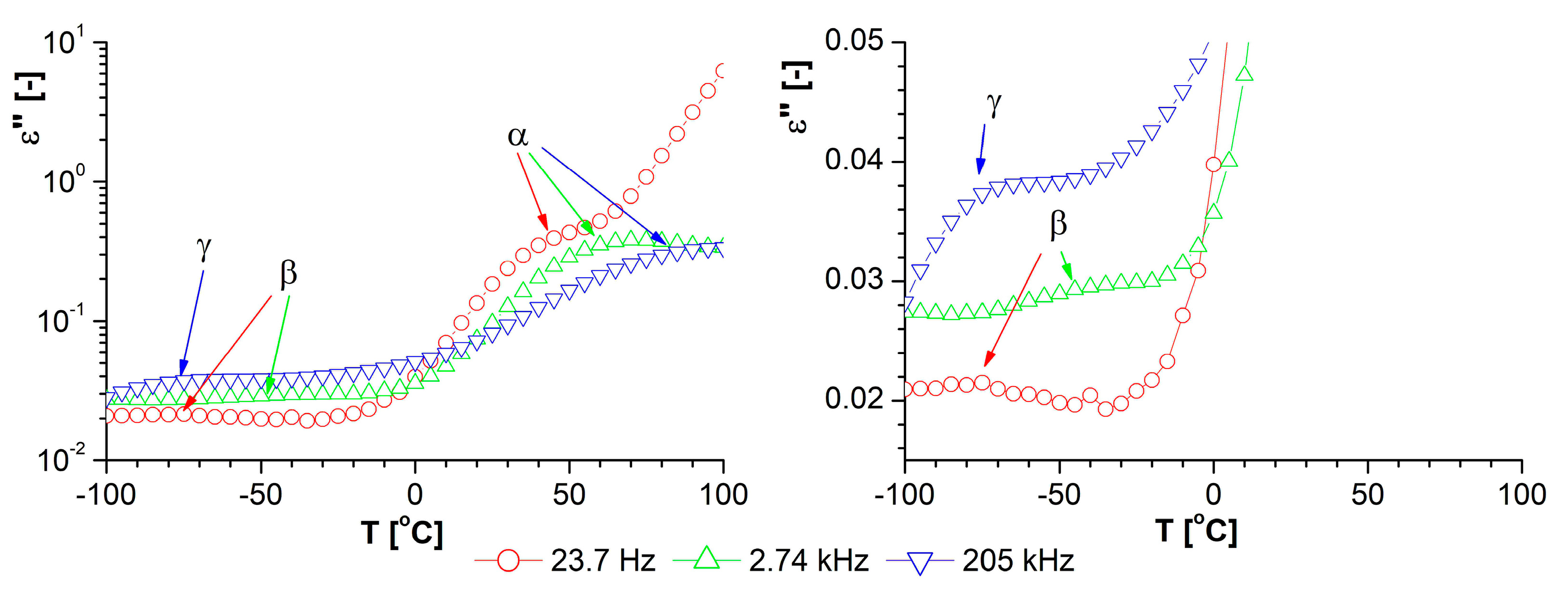 Polymers 16 01320 g006