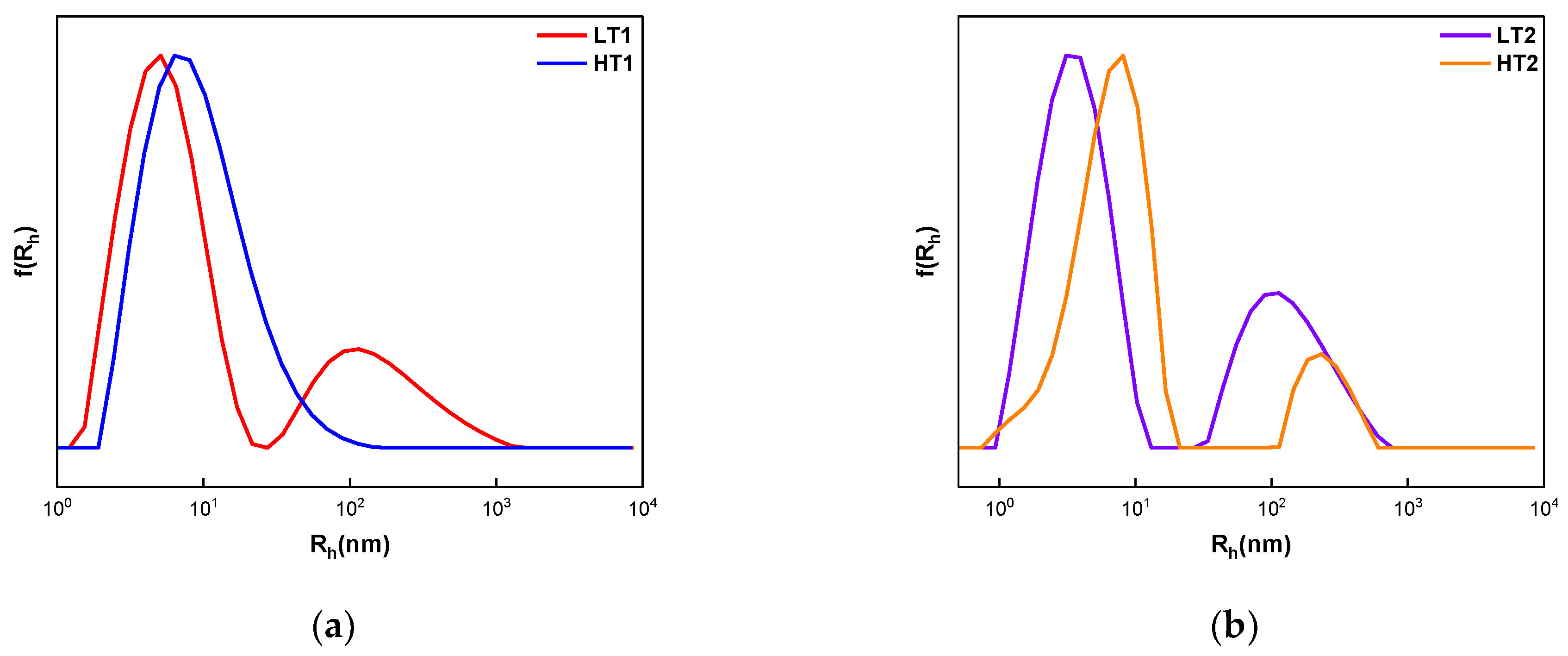 Polymers 16 01321 g004