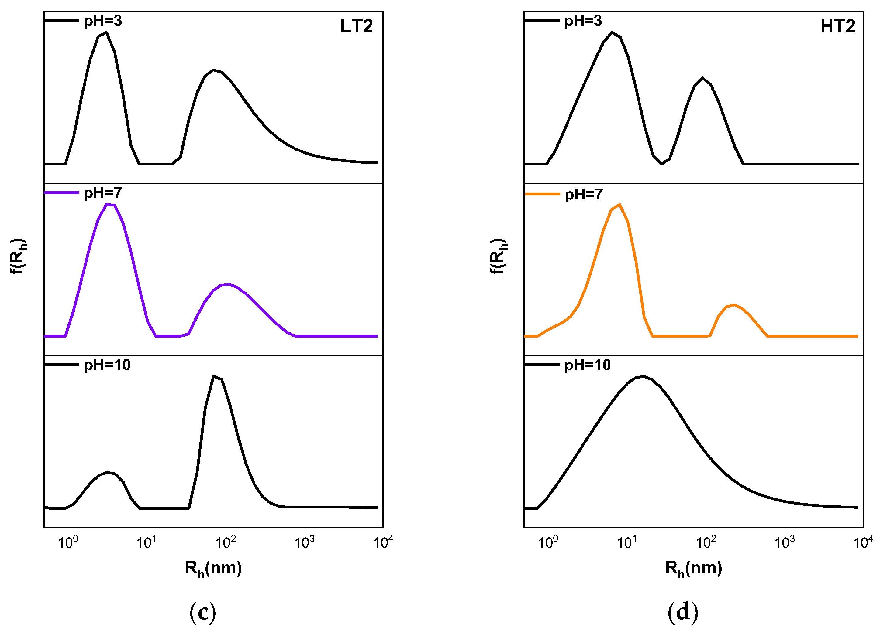 Polymers 16 01321 g005b