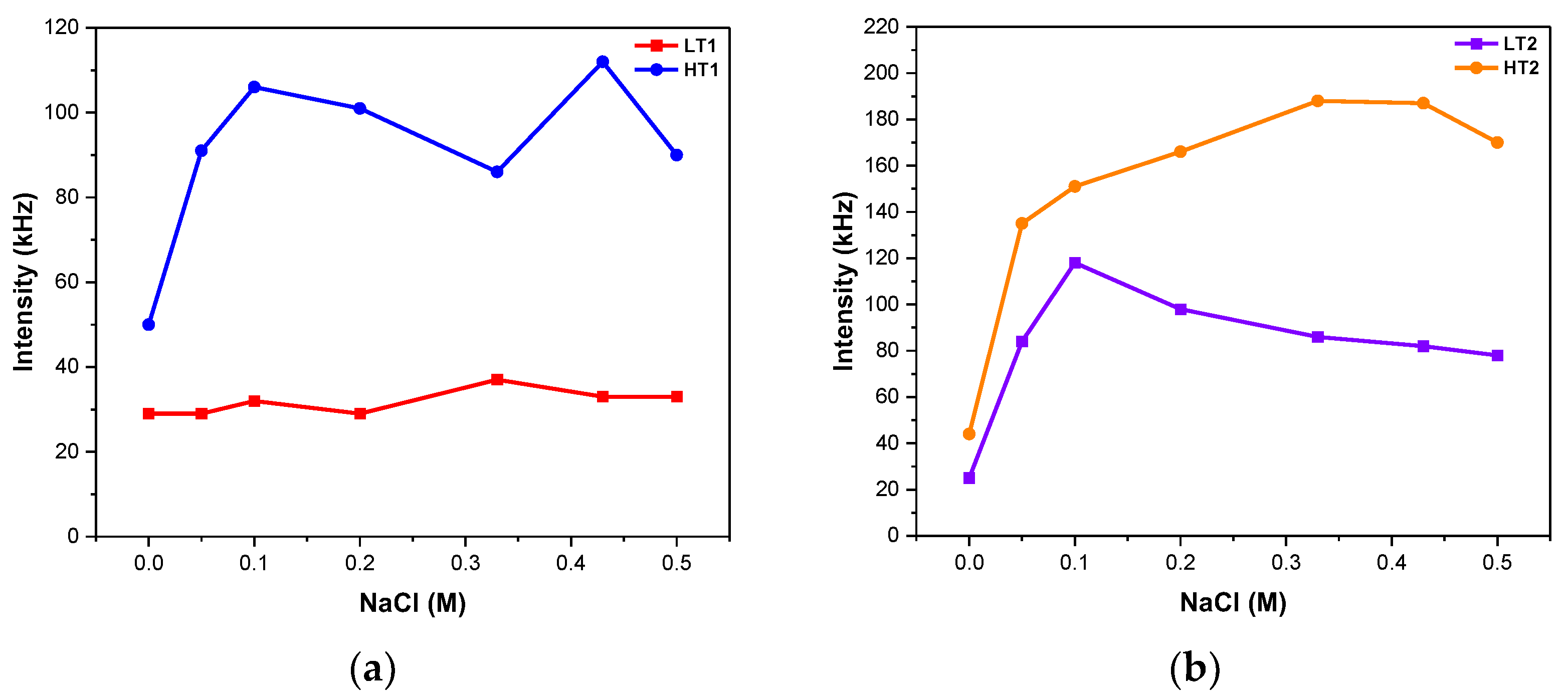 Polymers 16 01321 g006