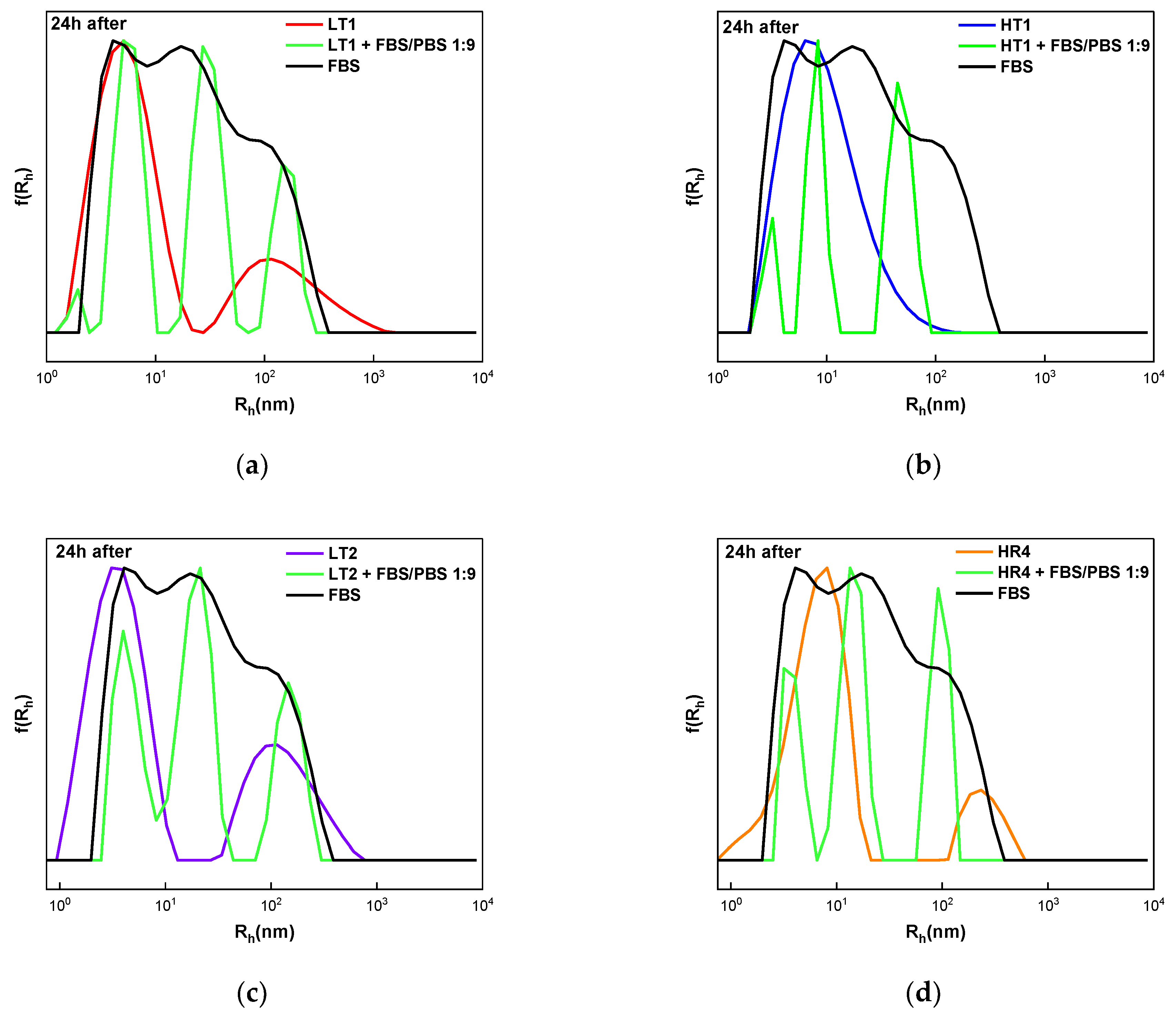 Polymers 16 01321 g009