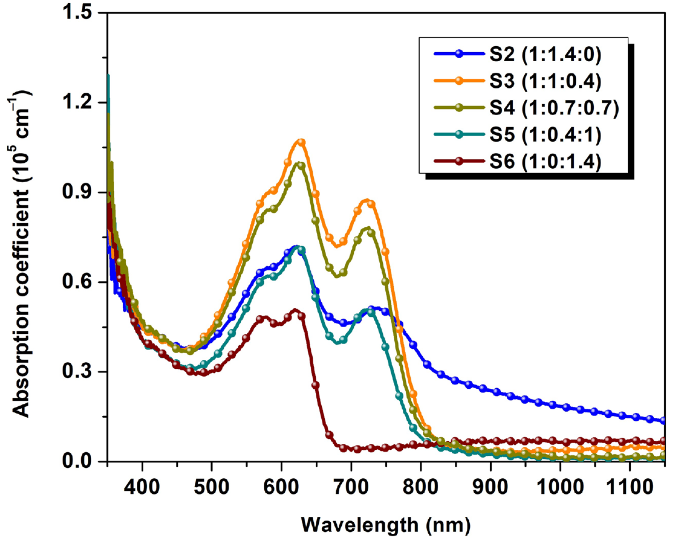 Polymers 16 01324 g002