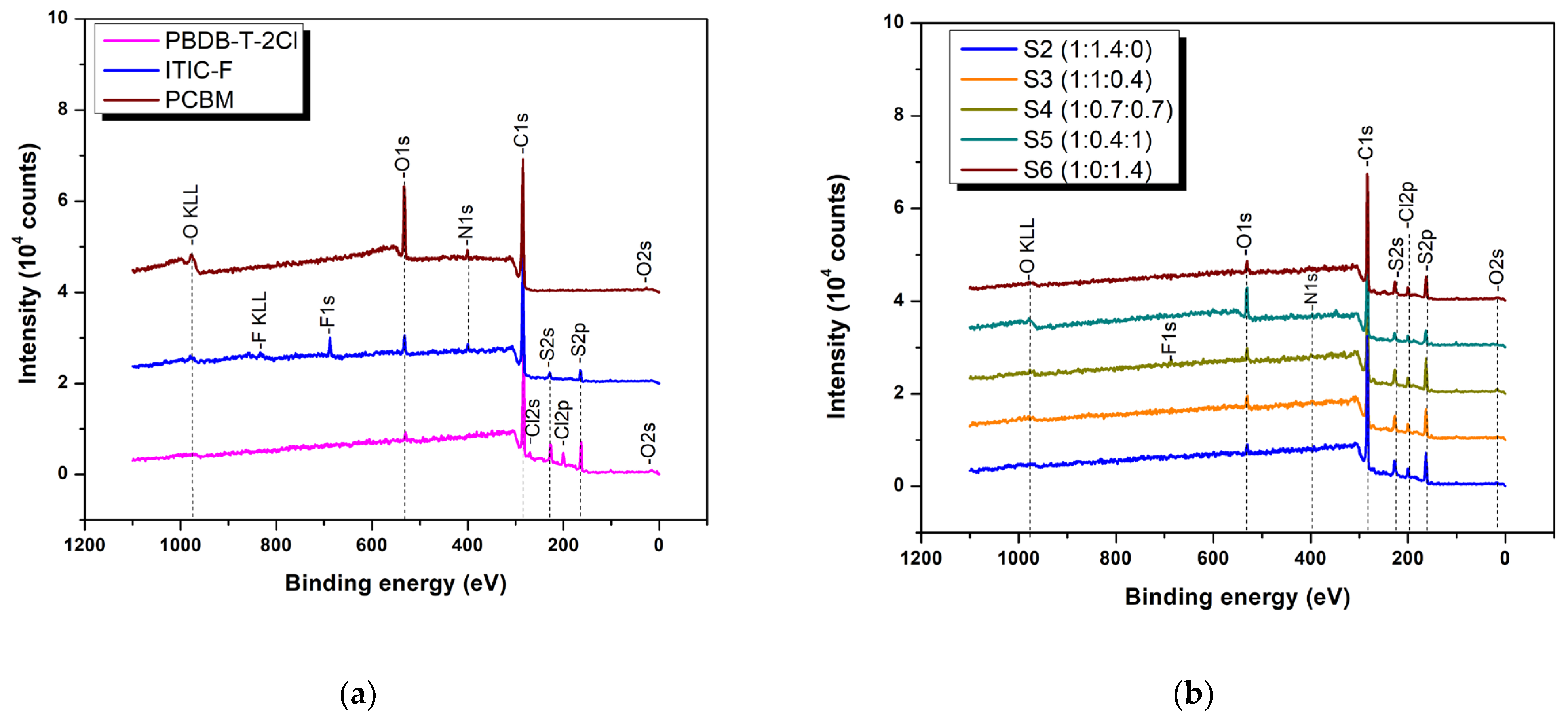Polymers 16 01324 g004