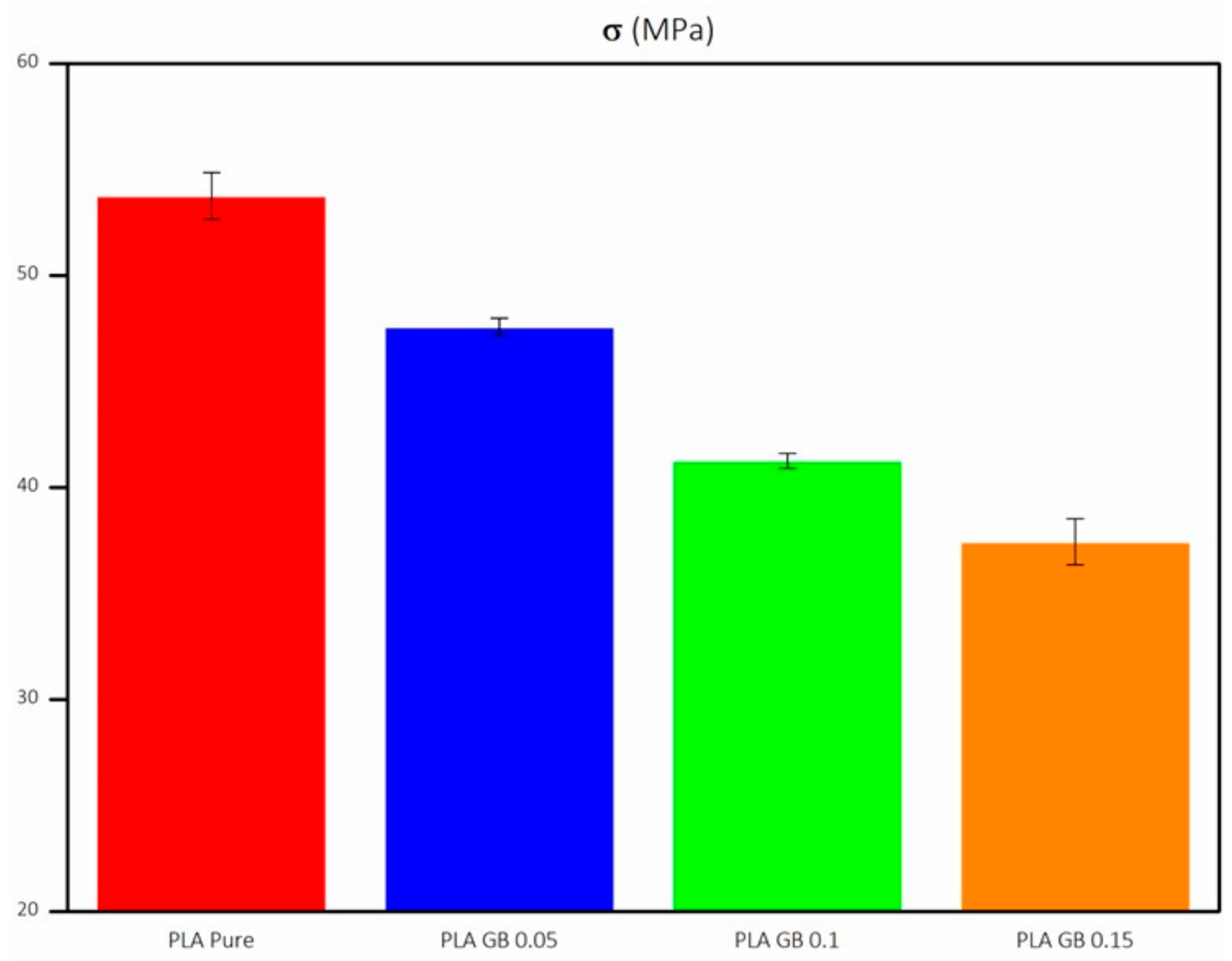 Polymers 16 01326 g008