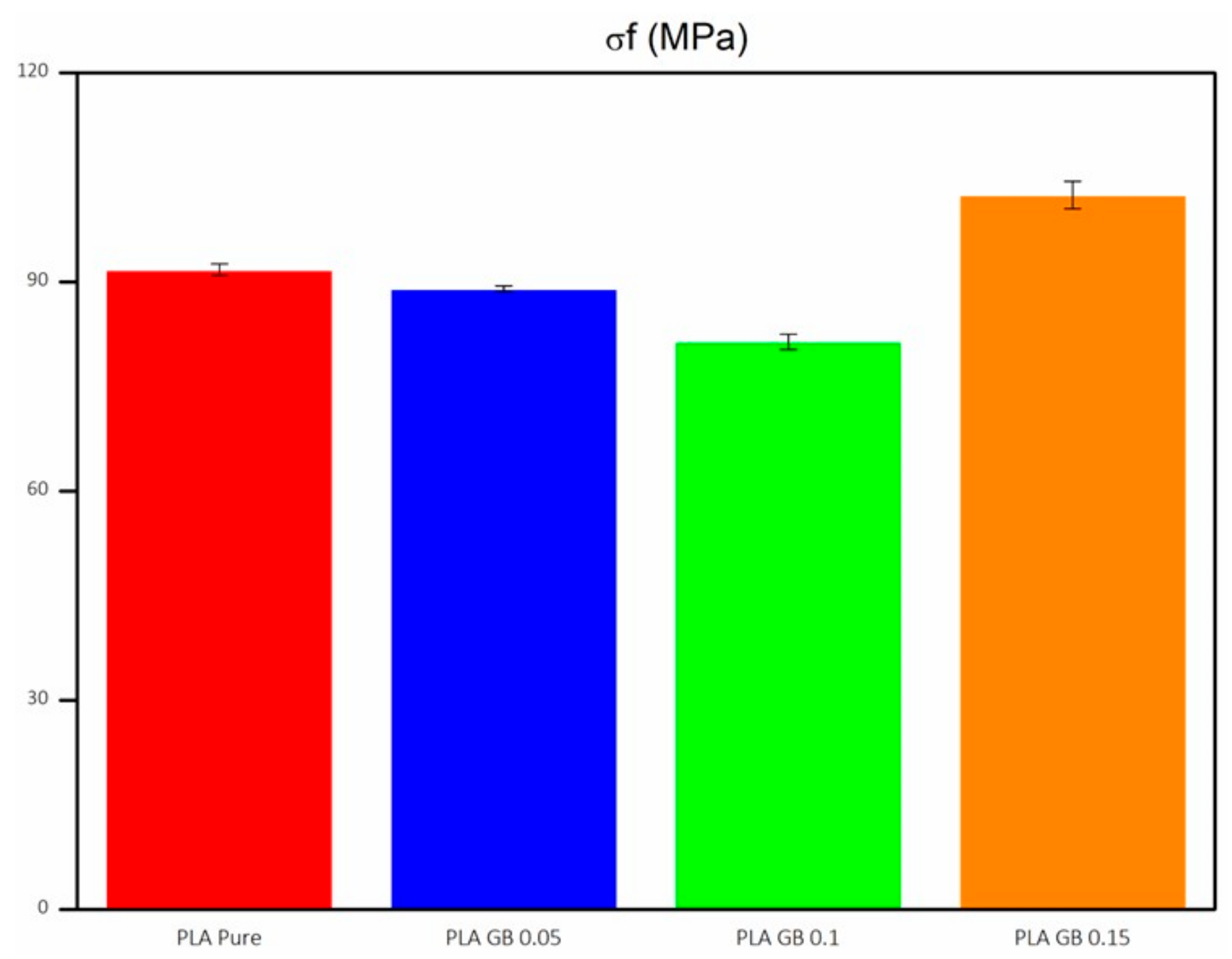 Polymers 16 01326 g012