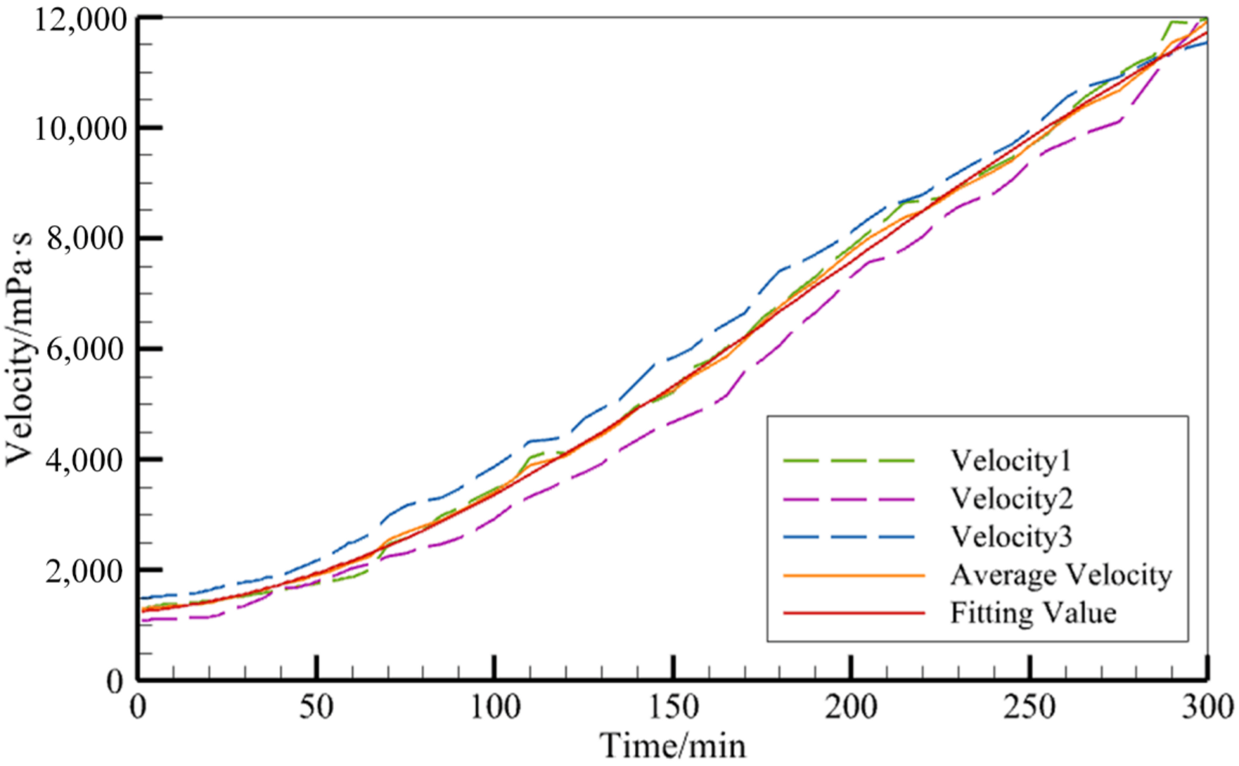 Polymers 16 01328 g004