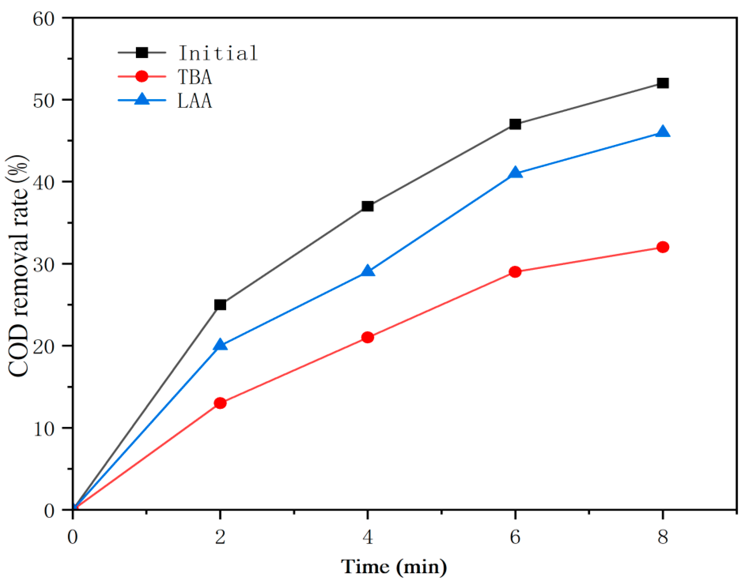 Polymers 16 01329 g005