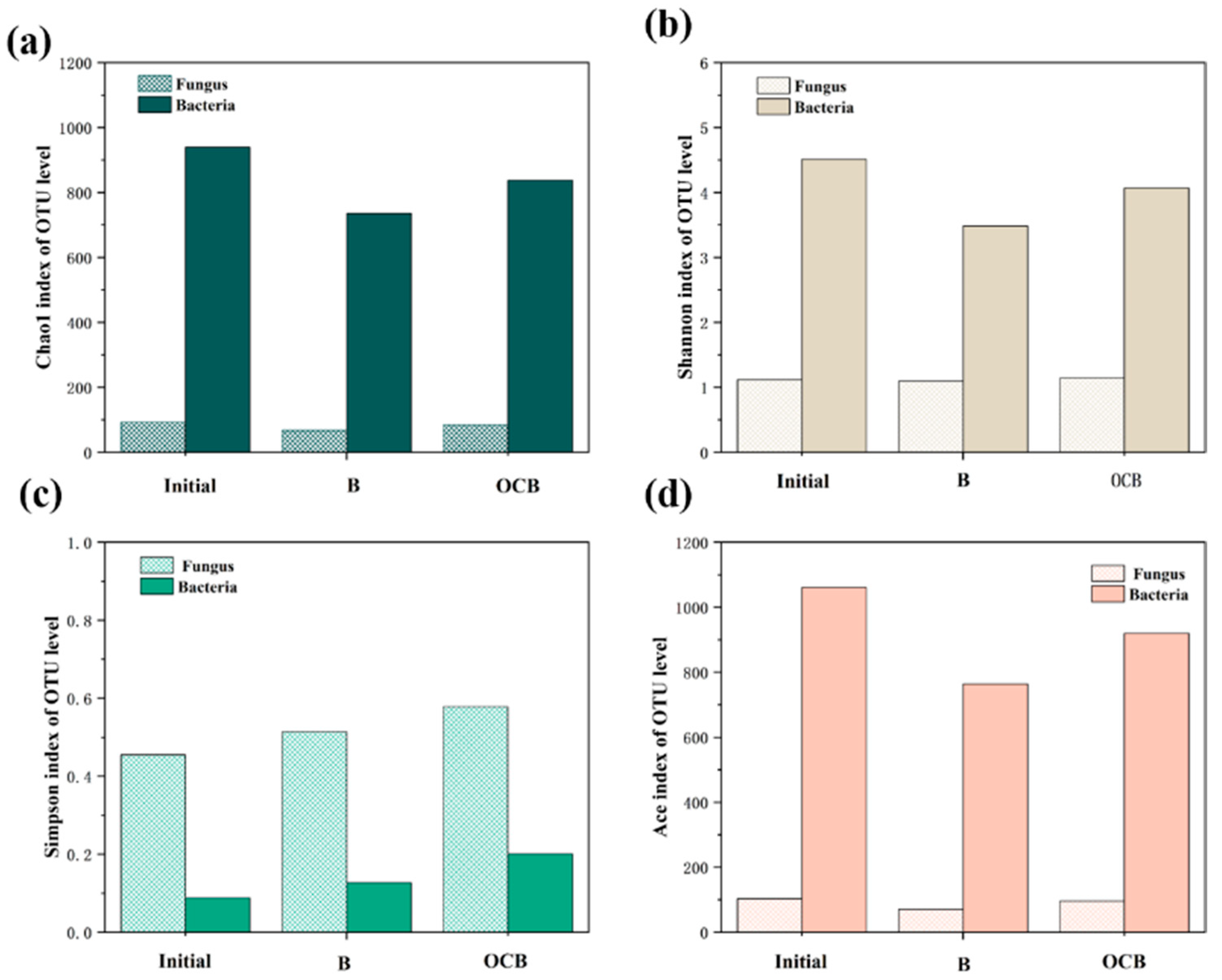 Polymers 16 01329 g008