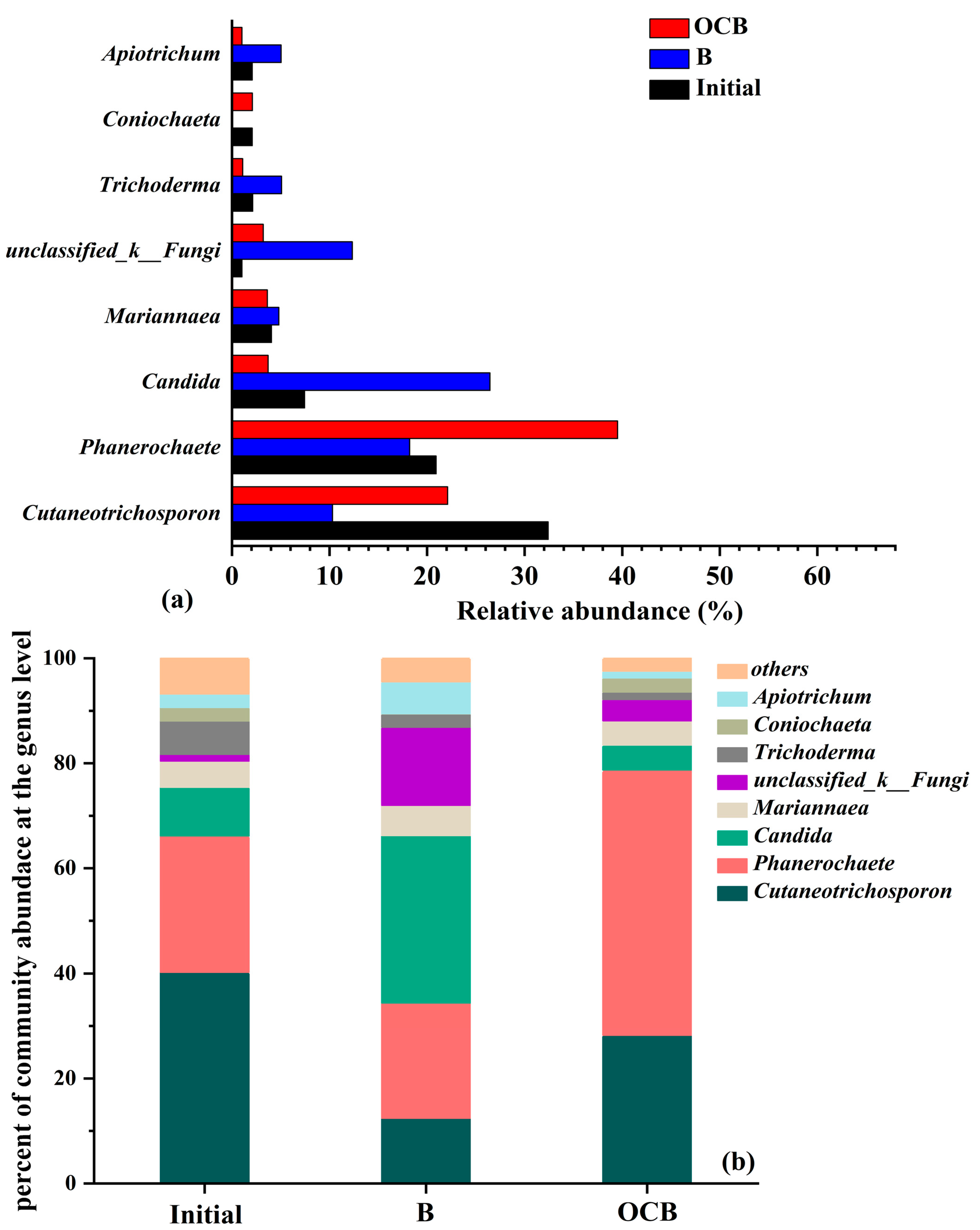 Polymers 16 01329 g009