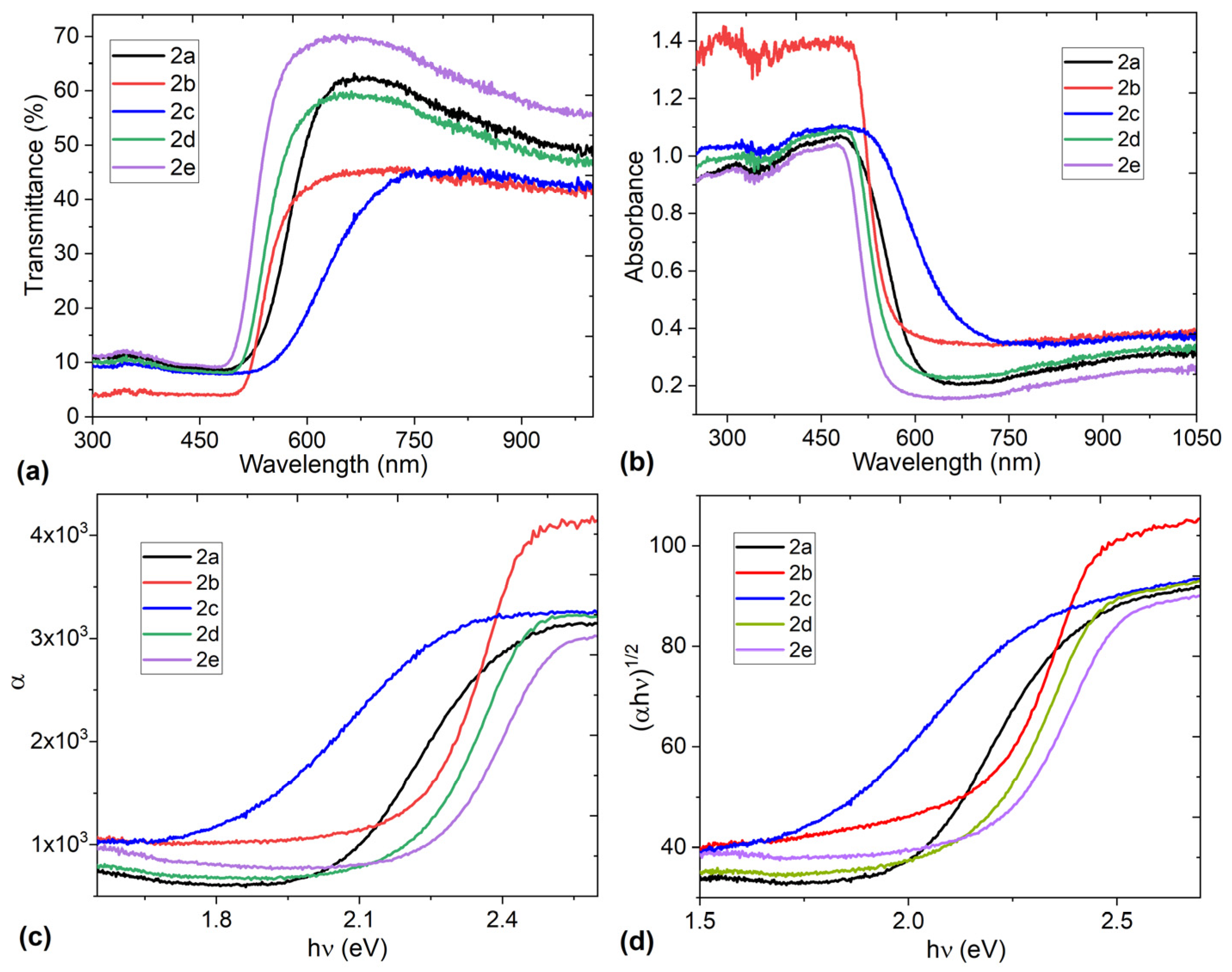 Polymers 16 01338 g008 Polymers 16 01338 g008