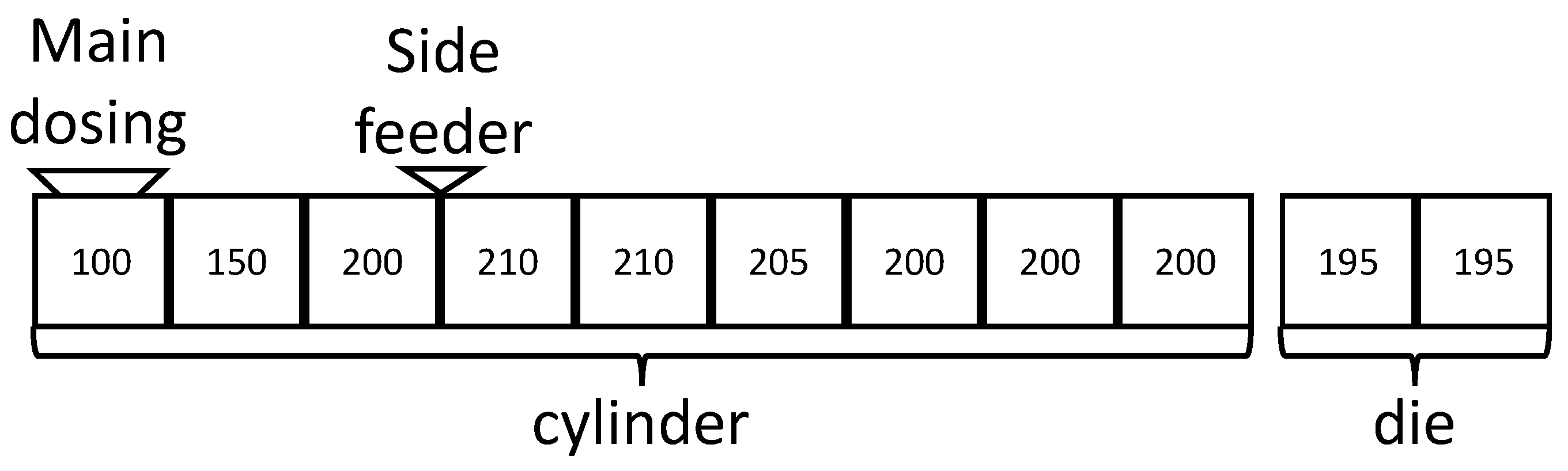 Polymers 16 01339 g001 Polymers 16 01339 g001