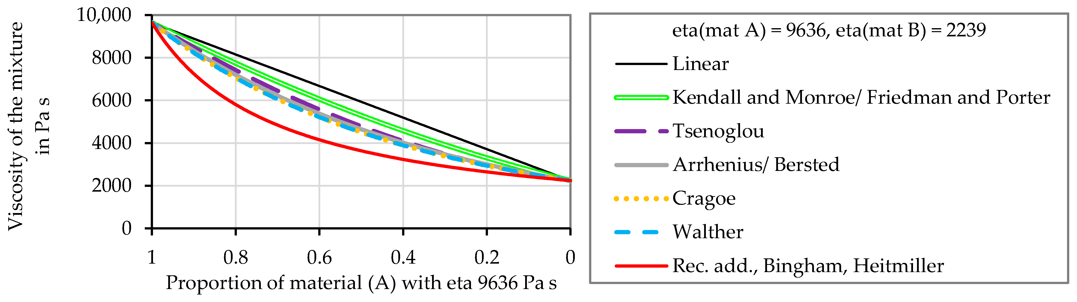 Polymers 16 01339 g002 Polymers 16 01339 g002