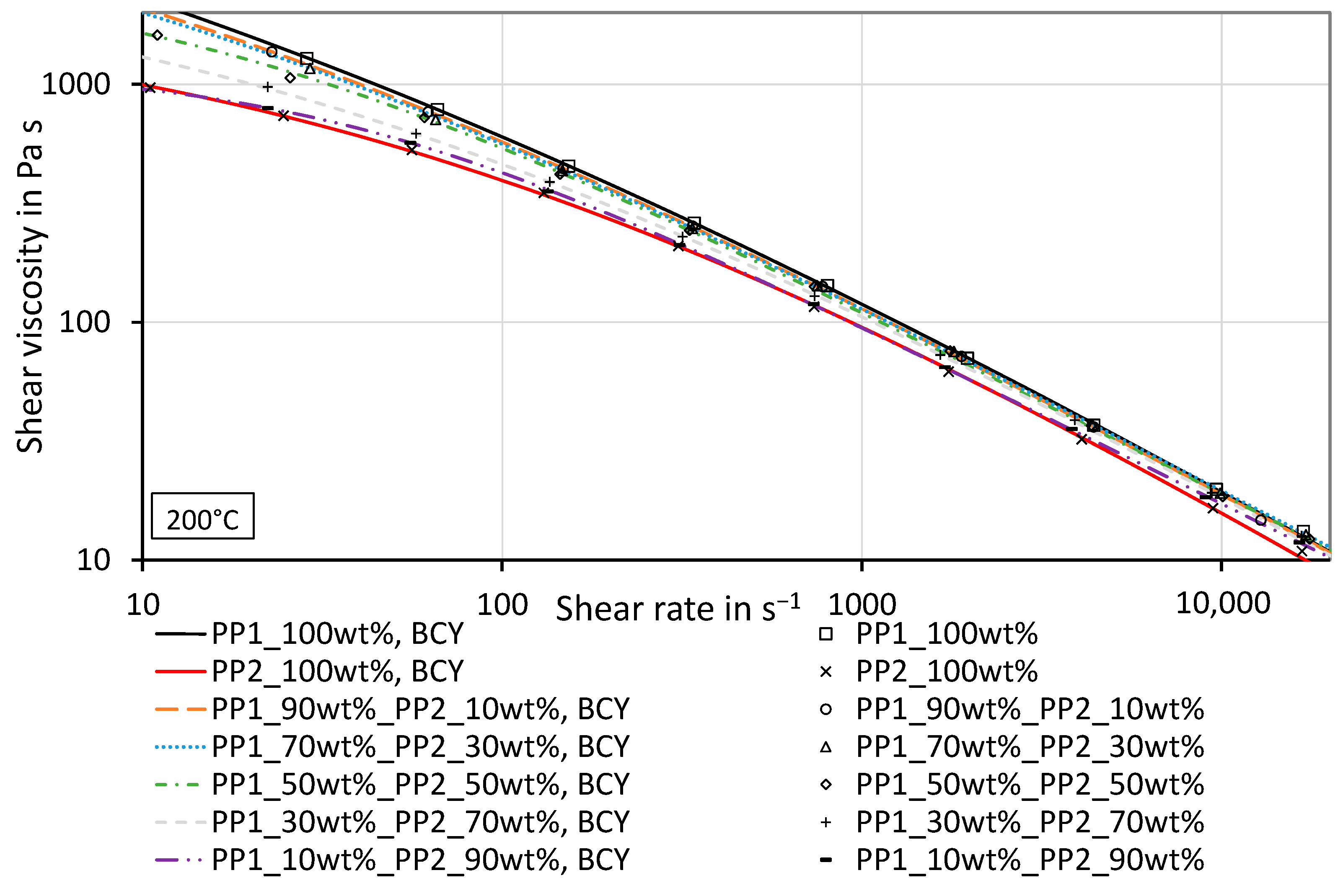 Polymers 16 01339 g003 Polymers 16 01339 g003