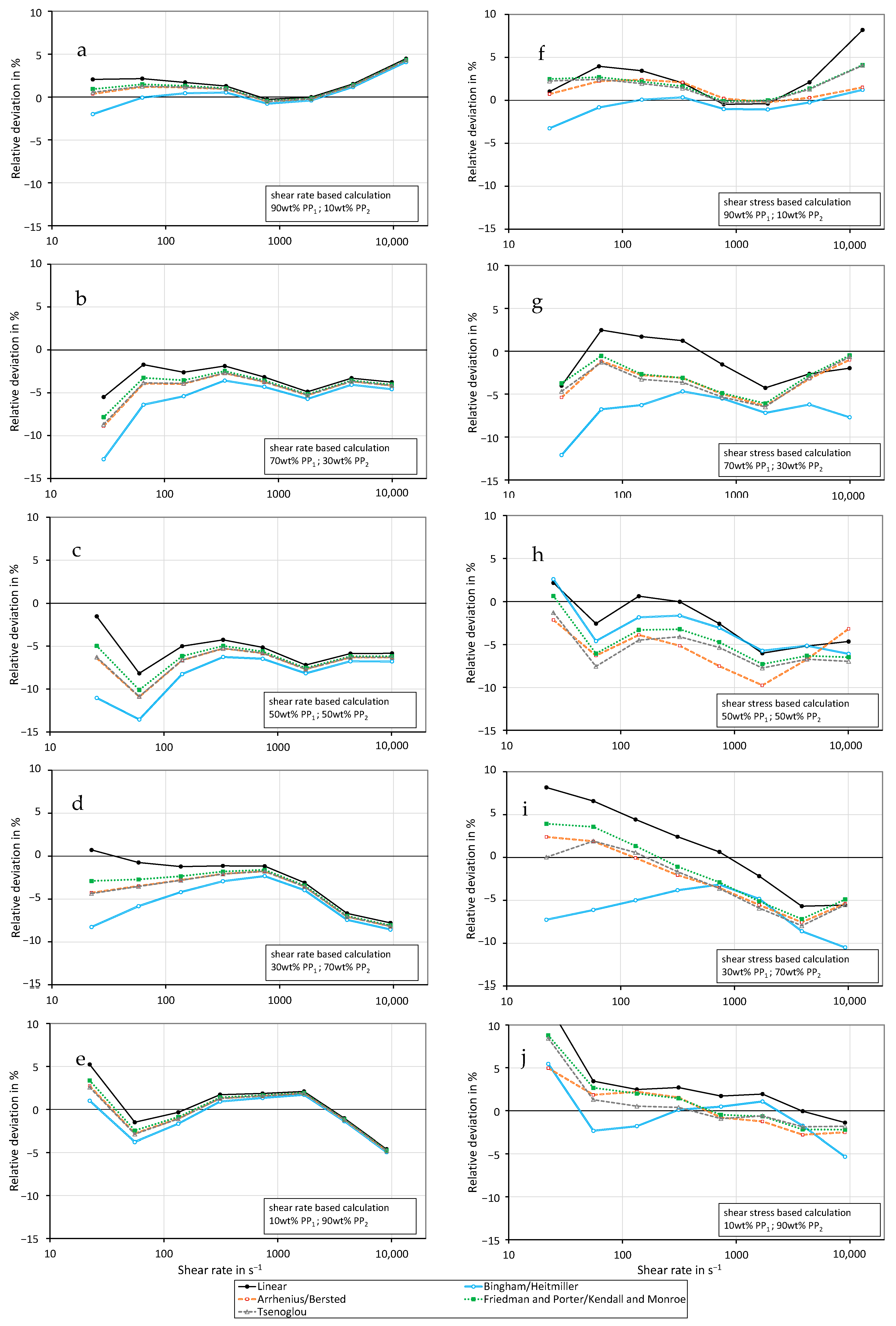 Polymers 16 01339 g004 Polymers 16 01339 g004