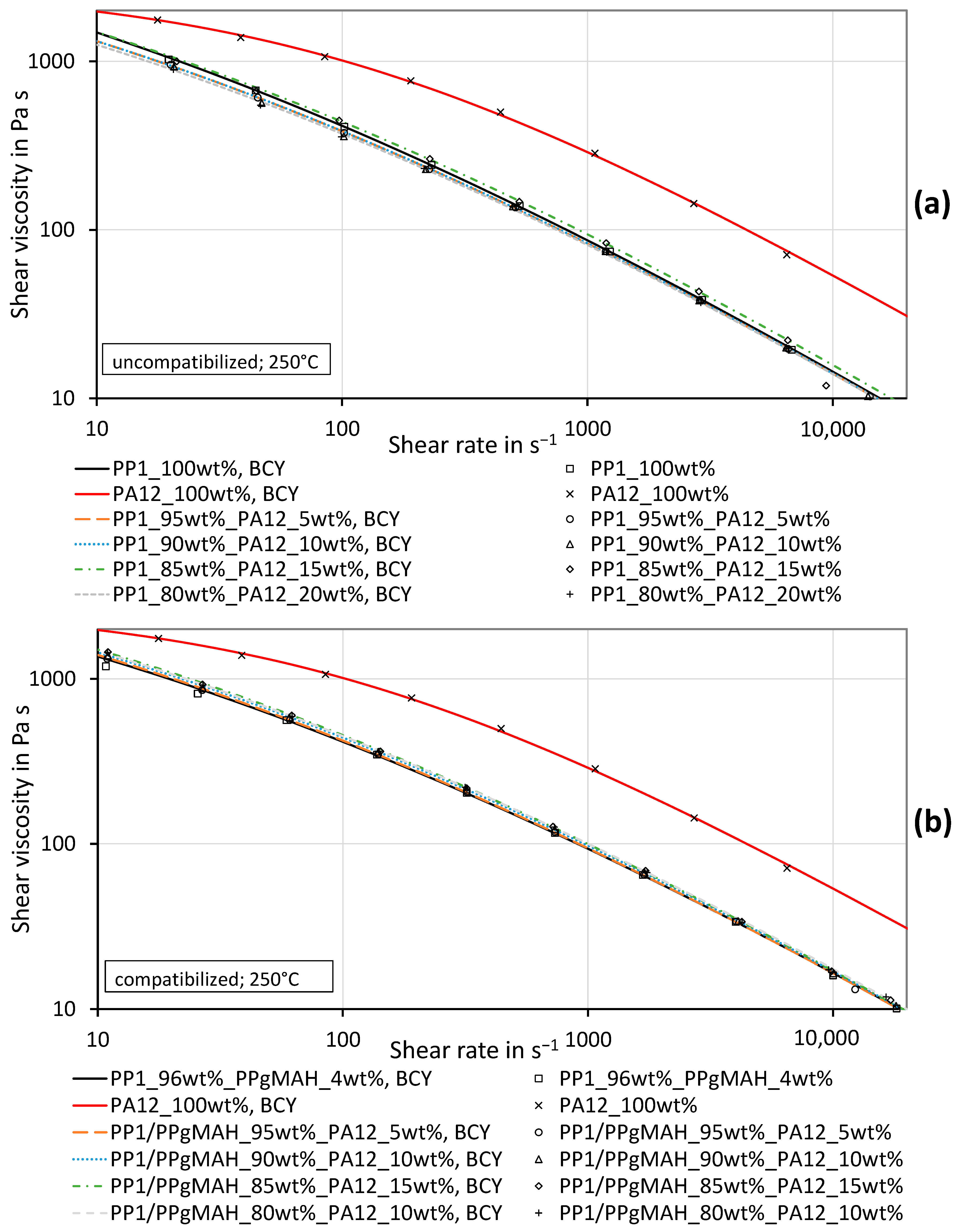 Polymers 16 01339 g008 Polymers 16 01339 g008
