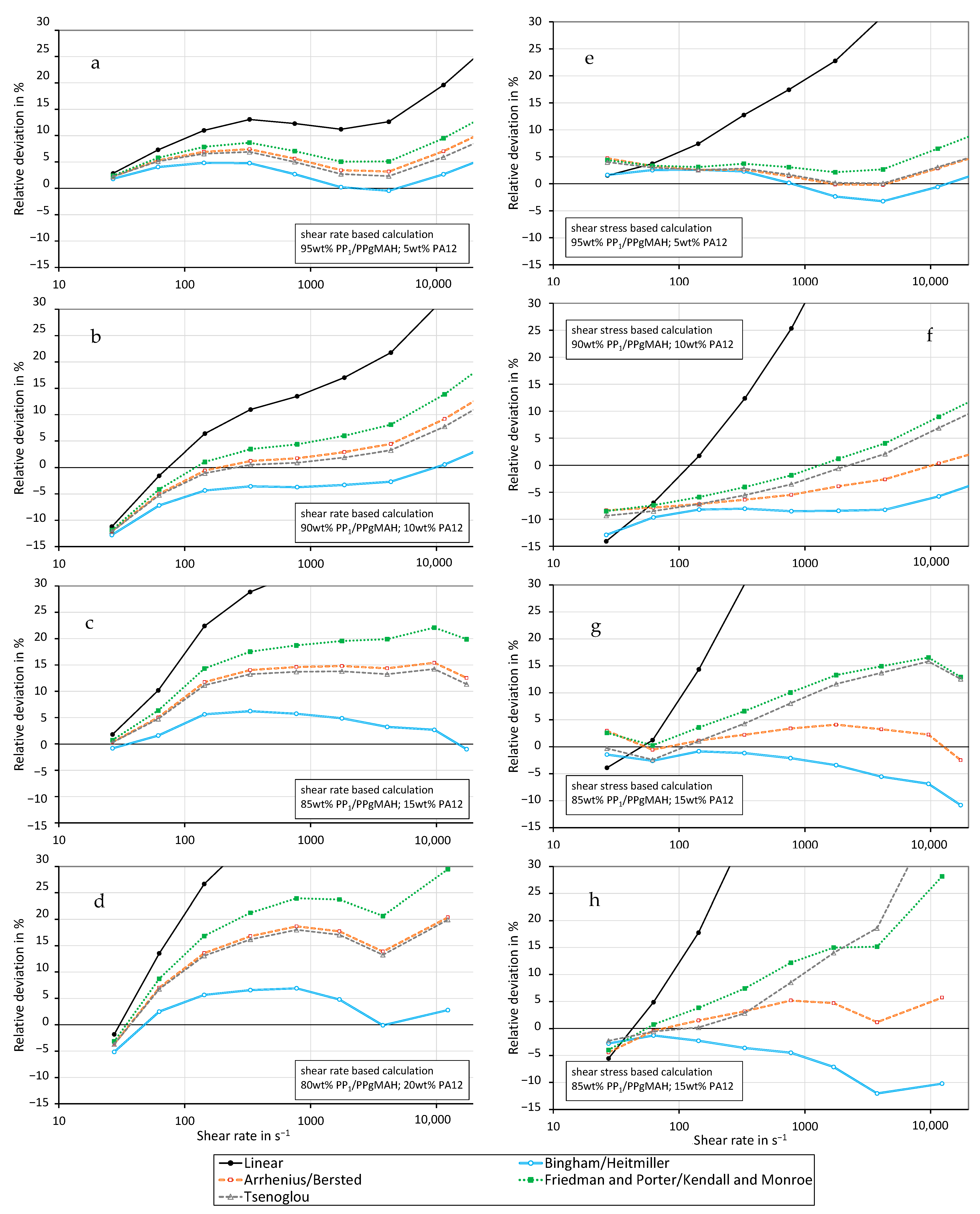 Polymers 16 01339 g009 Polymers 16 01339 g009