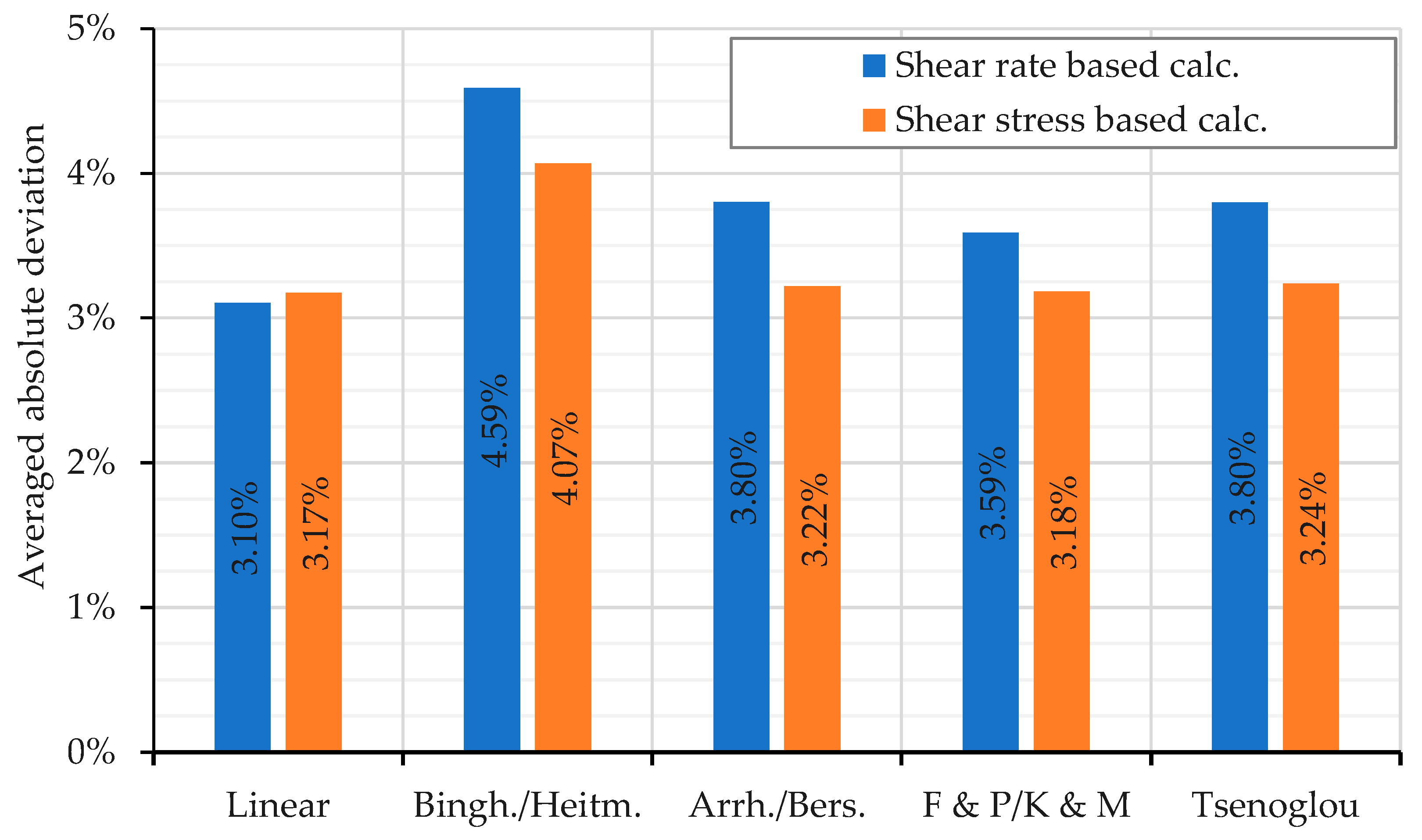 Polymers 16 01339 g011 Polymers 16 01339 g011