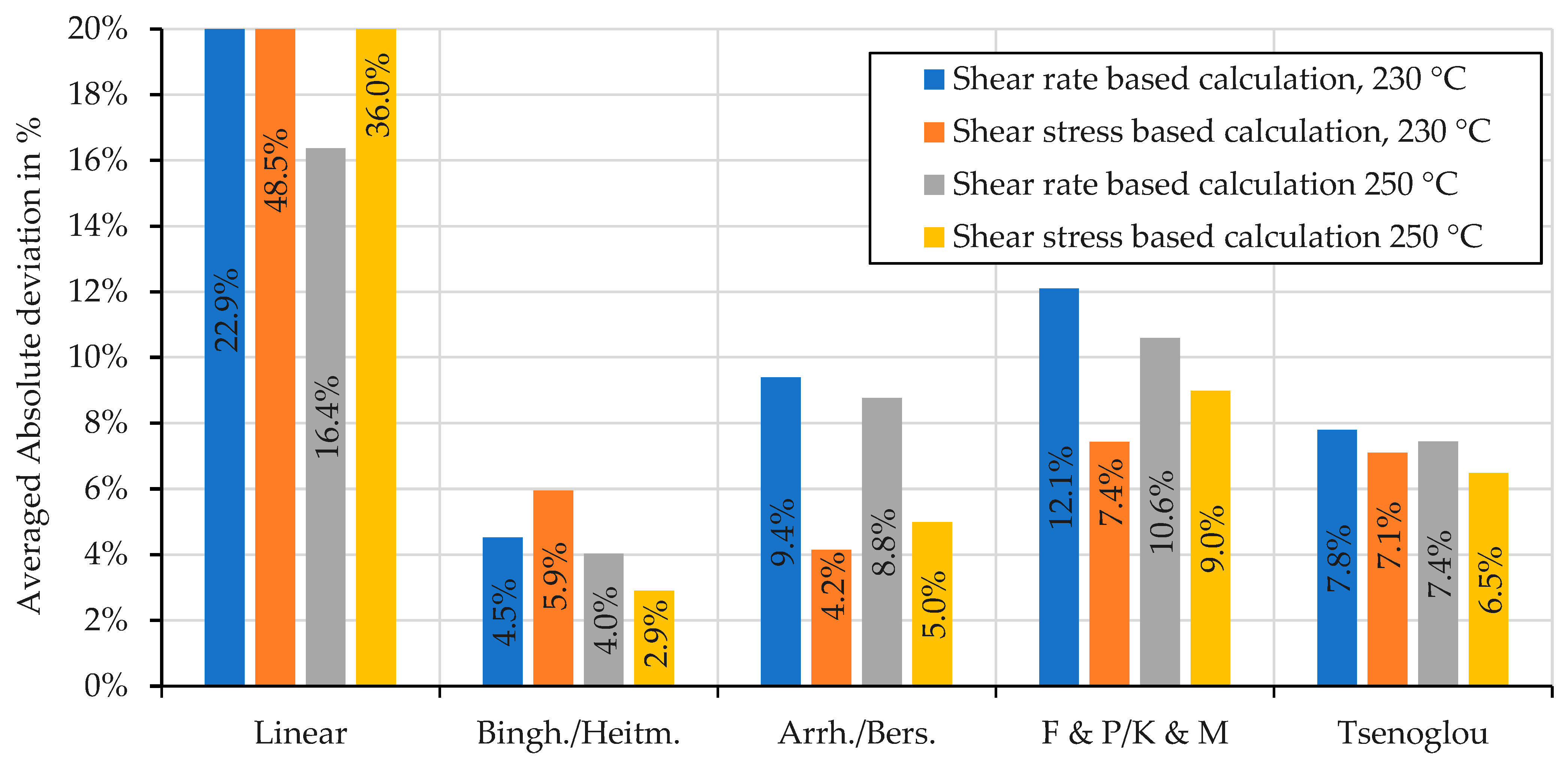 Polymers 16 01339 g012 Polymers 16 01339 g012