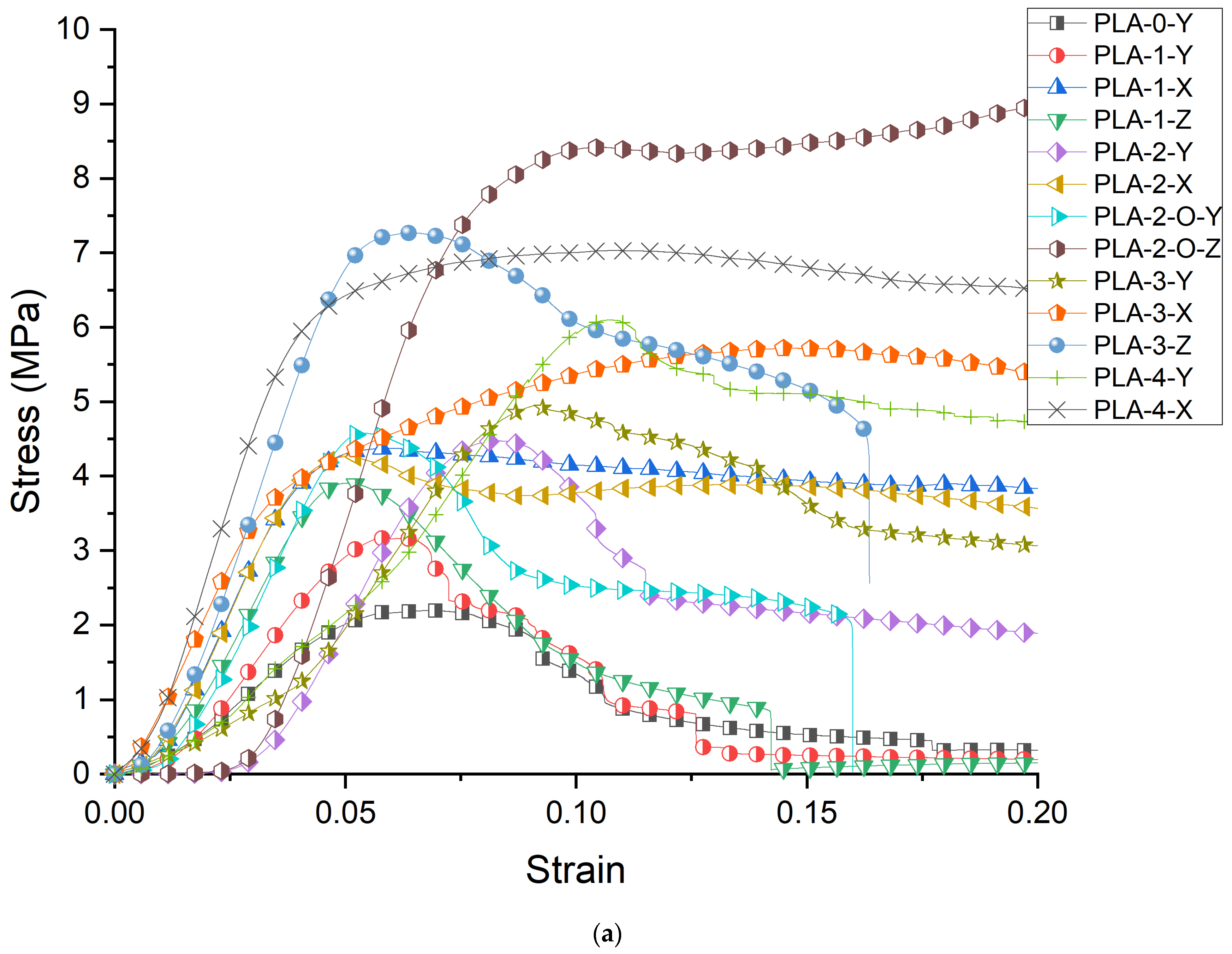 Polymers 16 01340 g001a