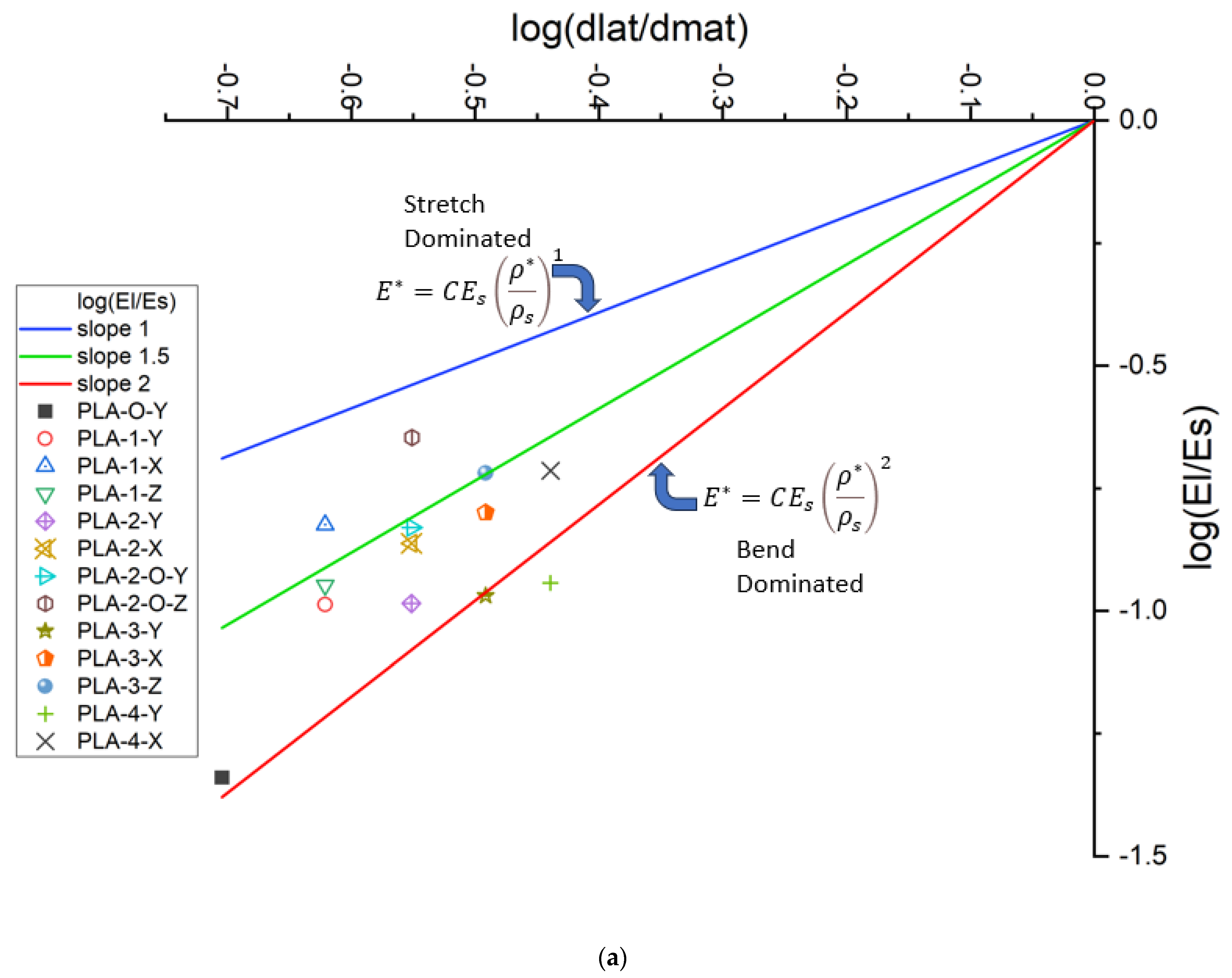 Polymers 16 01340 g006a