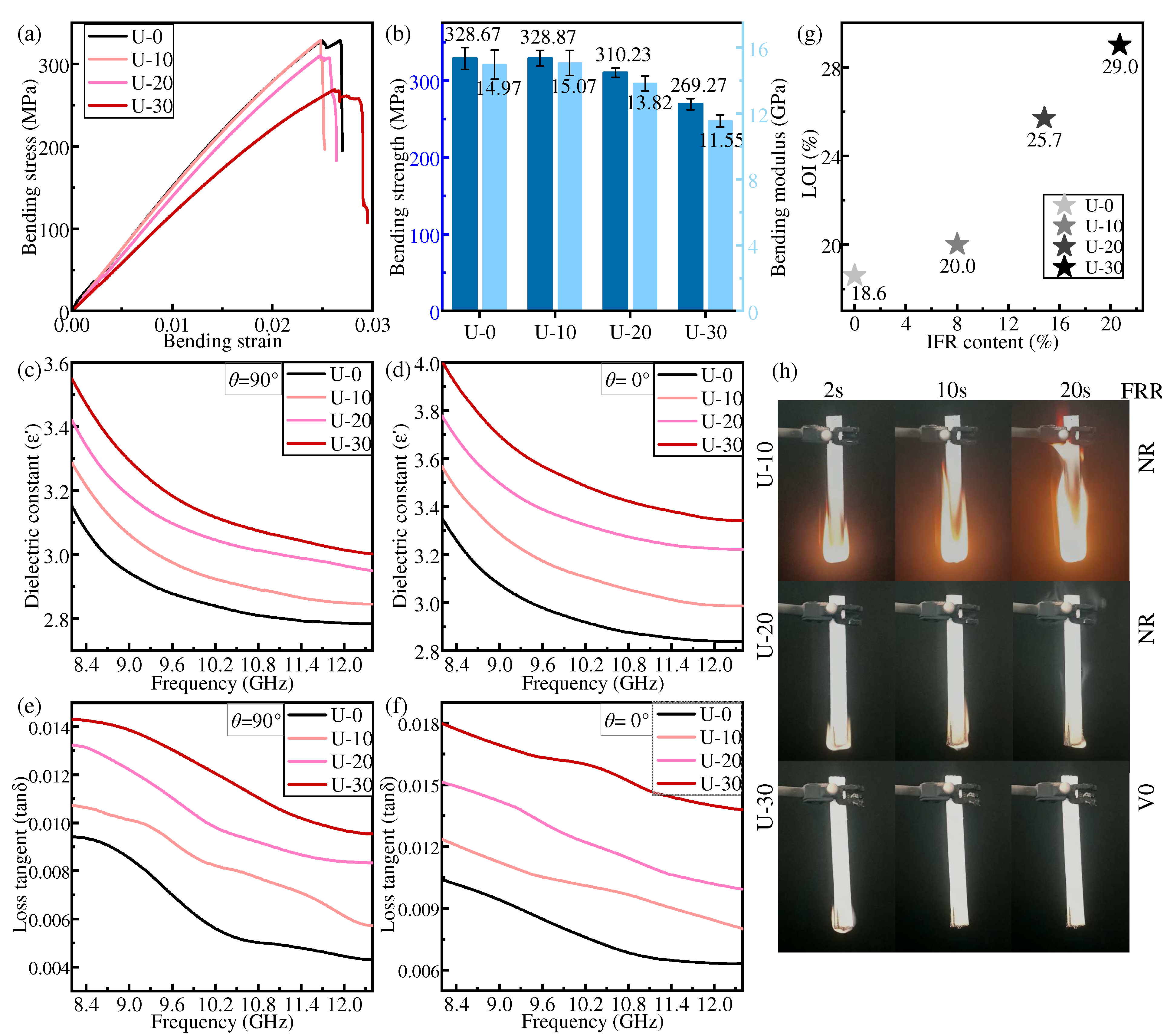 Polymers 16 01341 g005