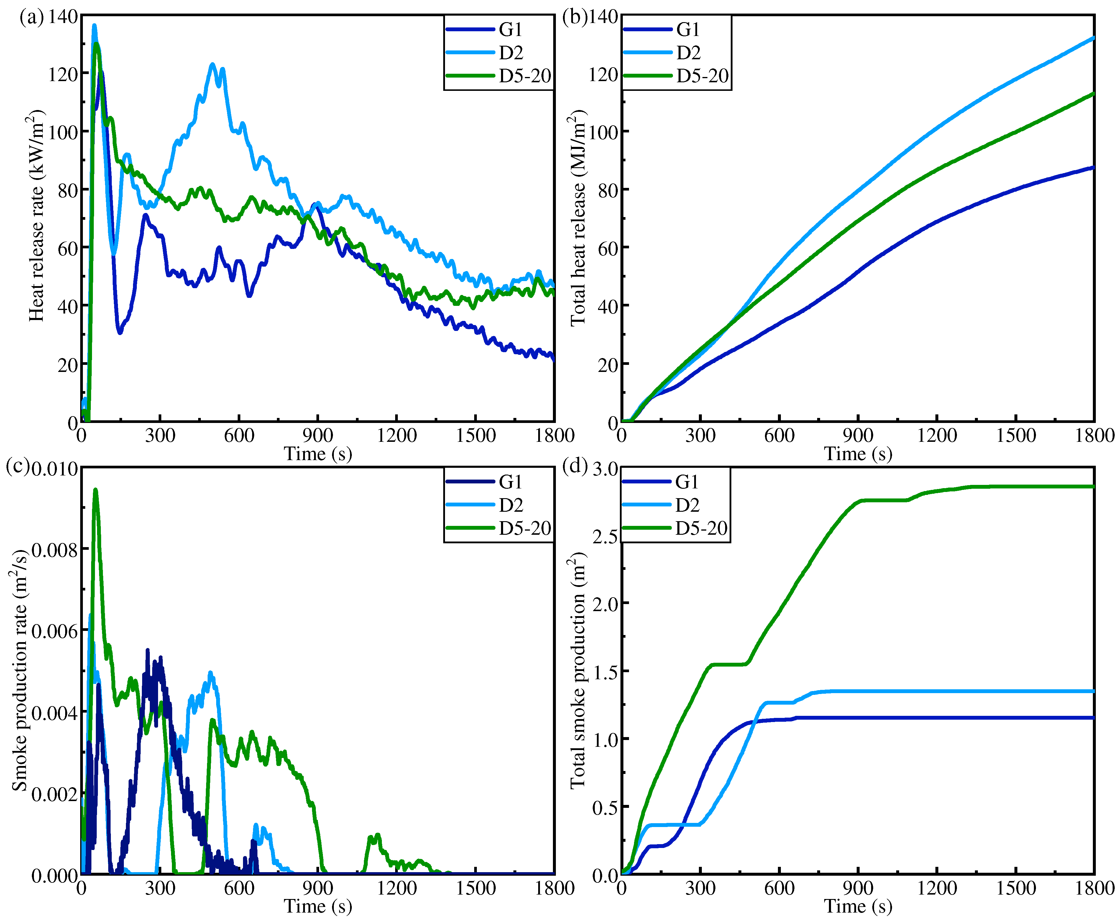 Polymers 16 01341 g012