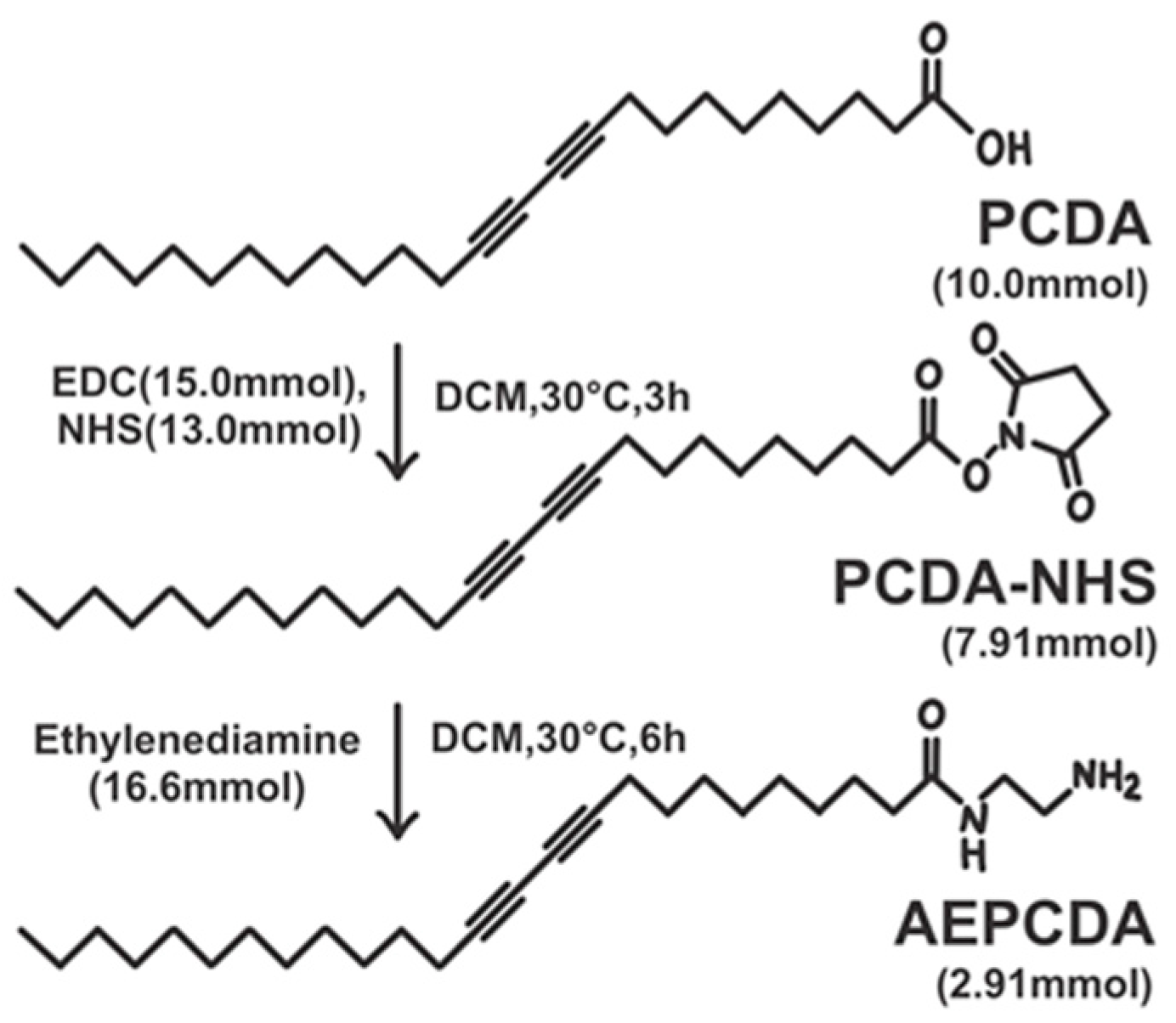 Polymers 16 01347 g001