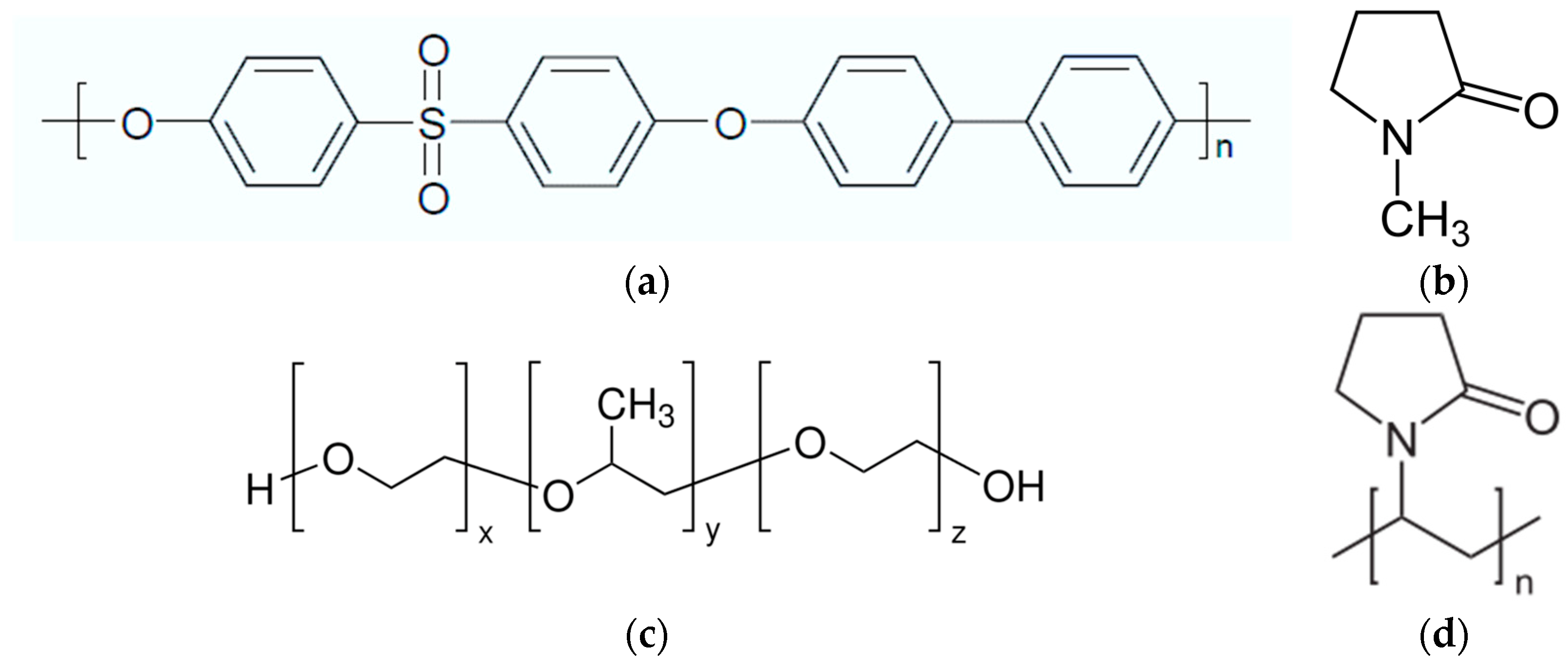 Polymers 16 01349 g001