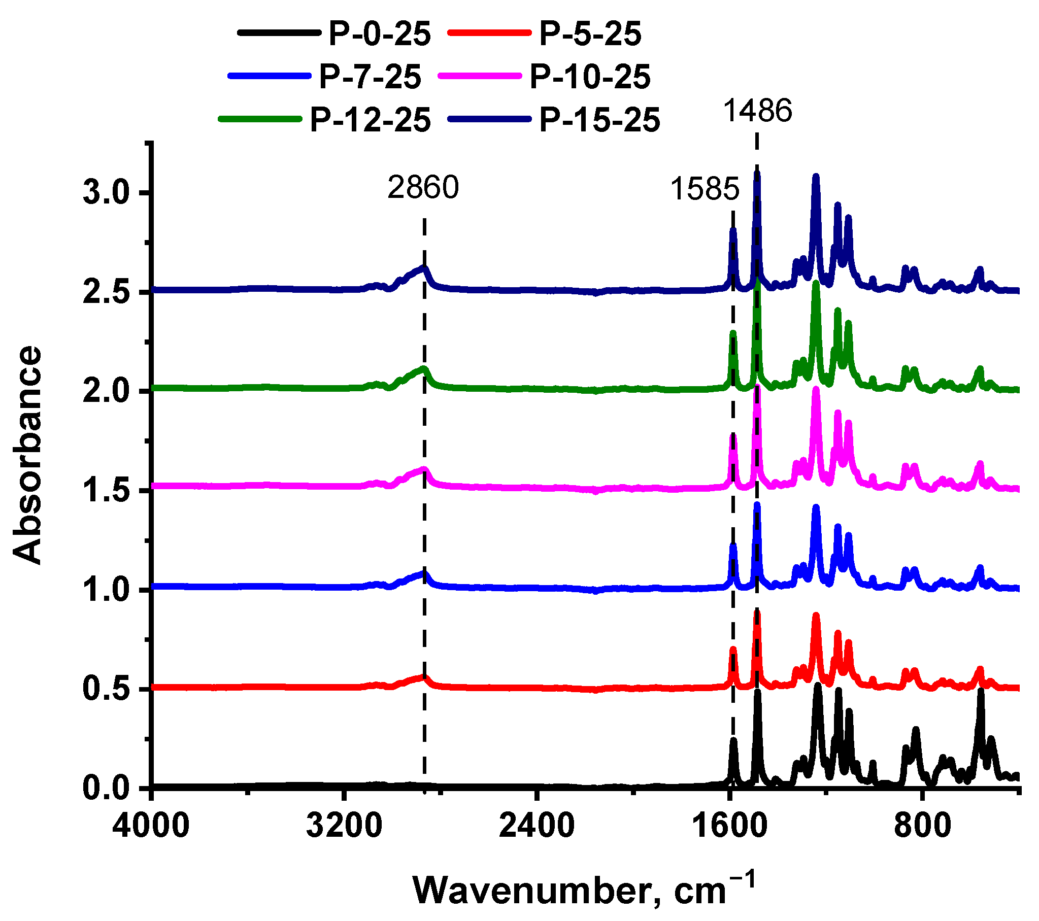 Polymers 16 01349 g005