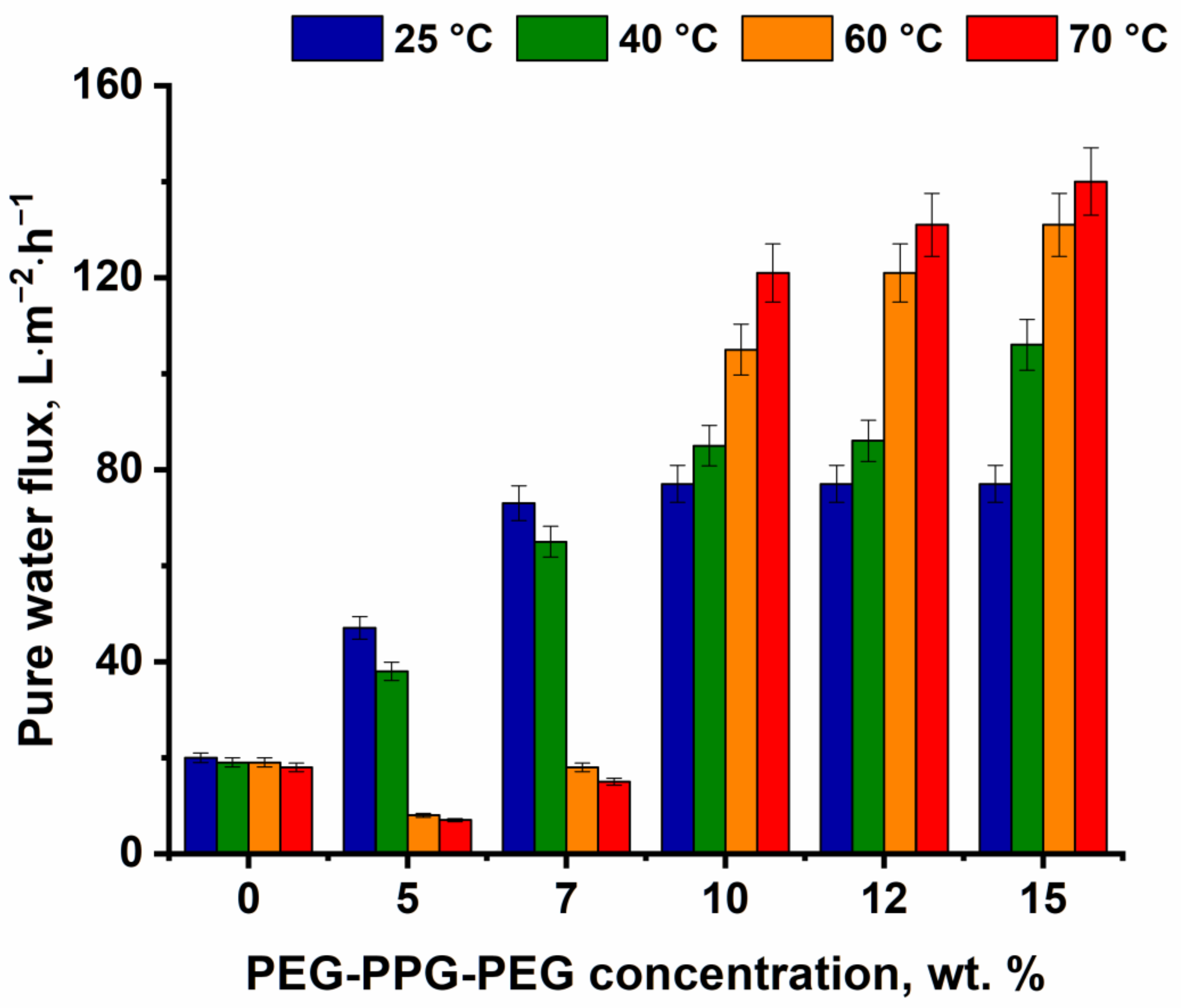 Polymers 16 01349 g010
