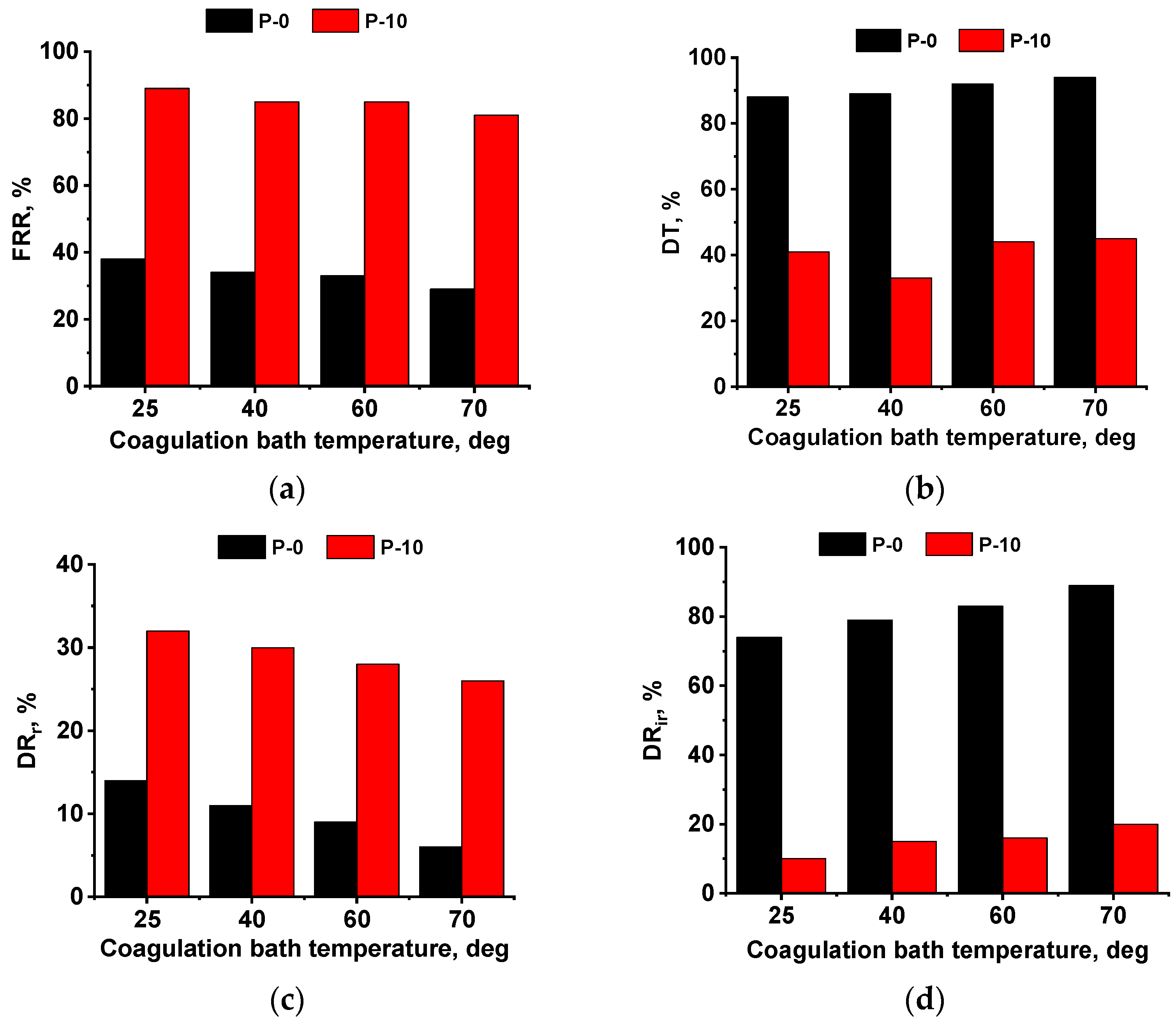 Polymers 16 01349 g012