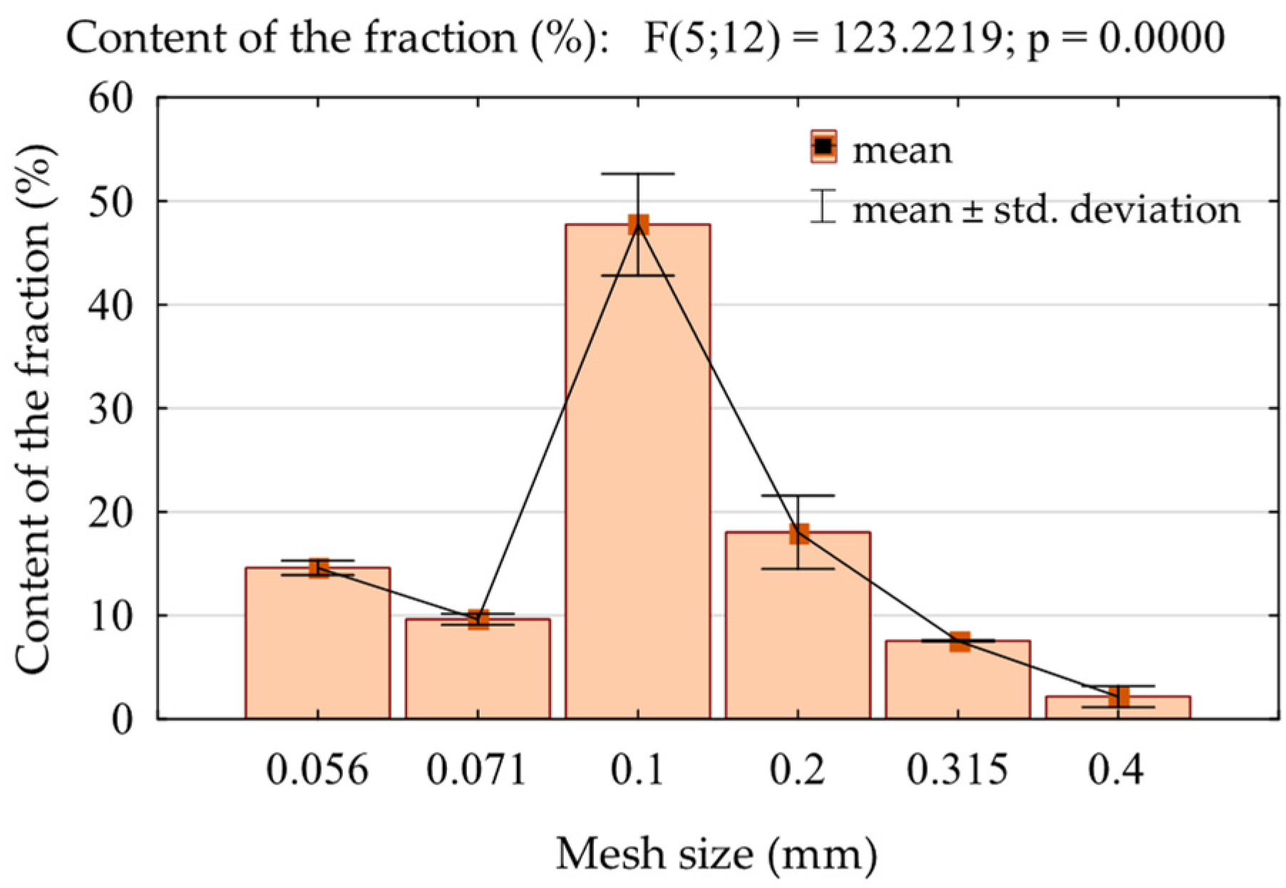 Polymers 16 01350 g001 Polymers 16 01350 g001