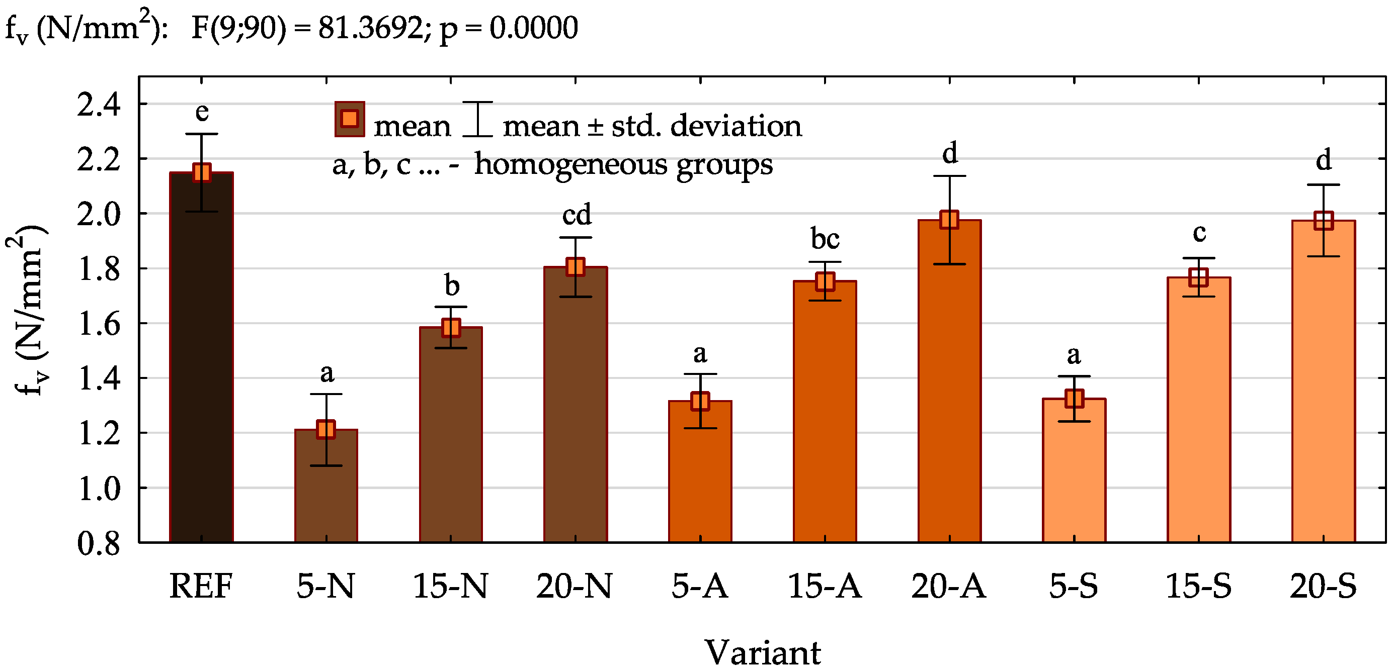 Polymers 16 01350 g005 Polymers 16 01350 g005