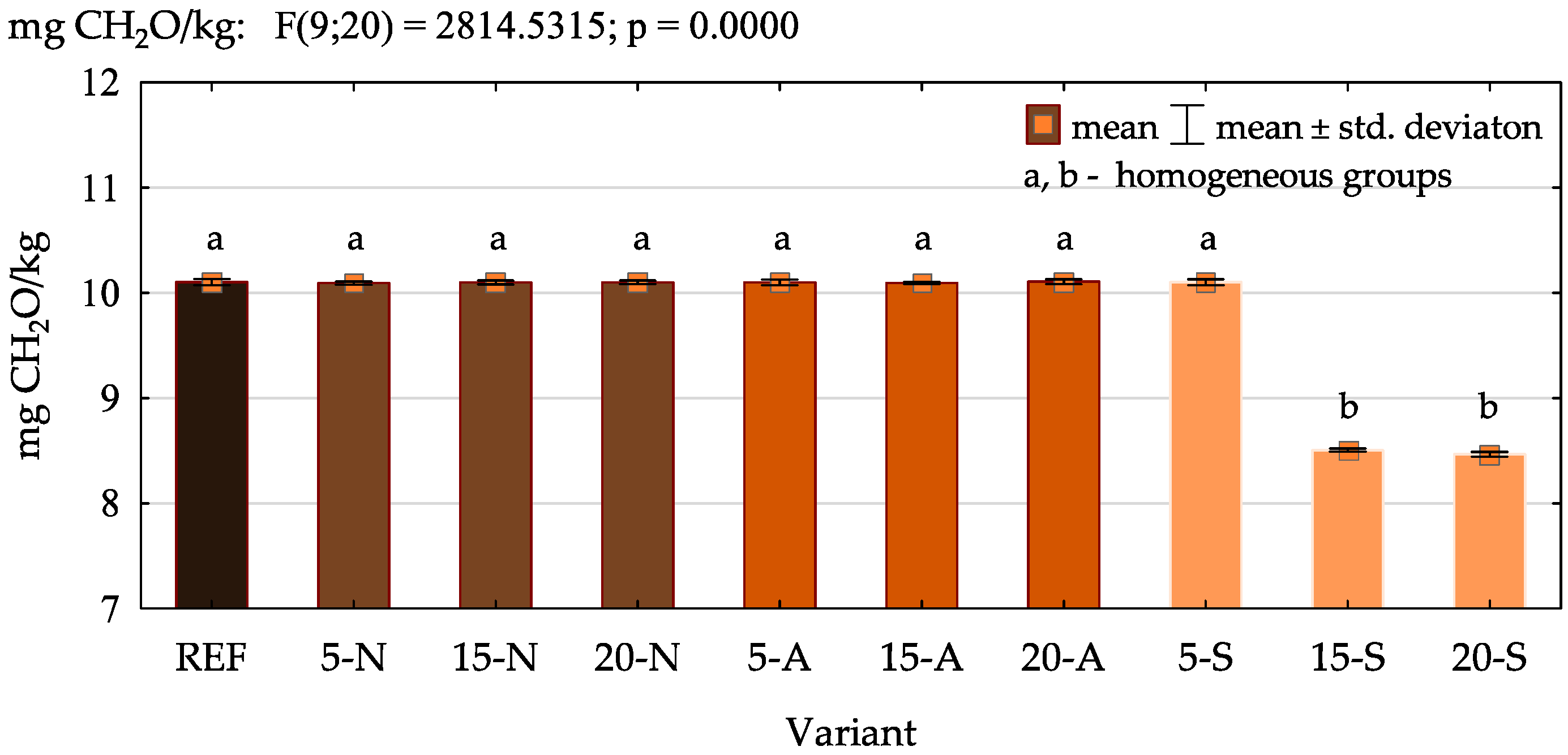 Polymers 16 01350 g006 Polymers 16 01350 g006