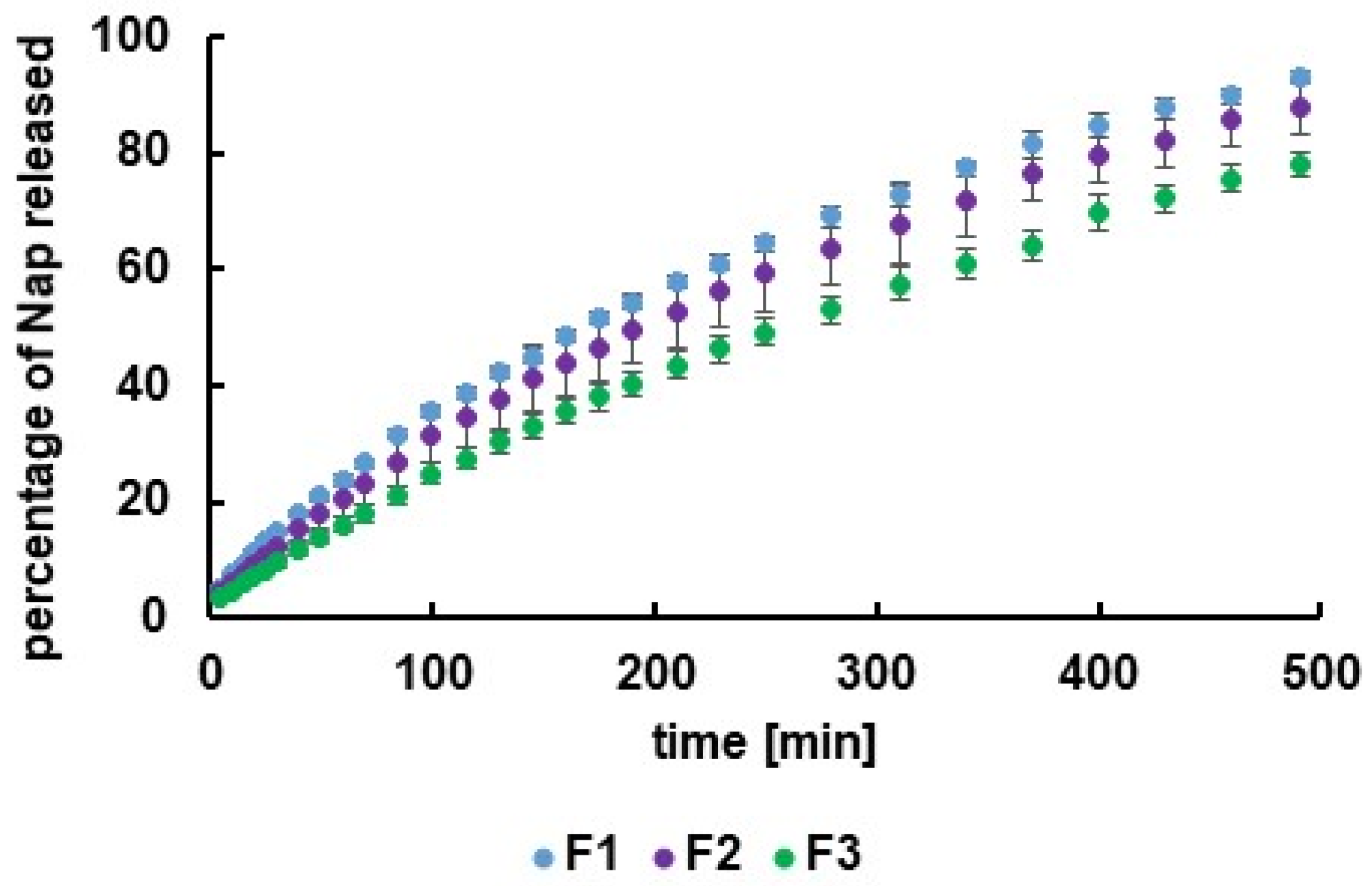 Polymers 16 01353 g004